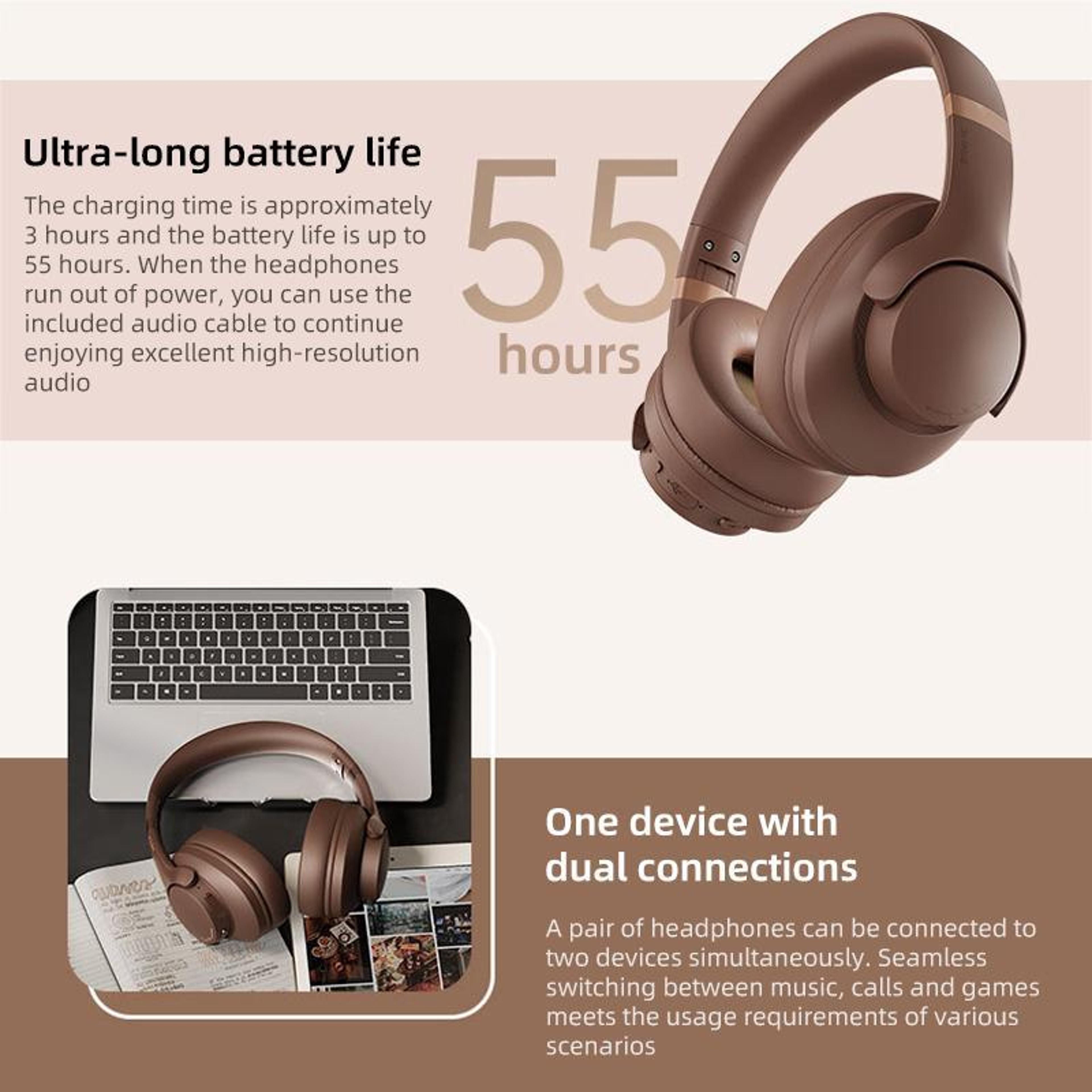 Bluetooth Over Ear Wireless Noise Cancelling Headphones With ANC ENC Dual Device 9