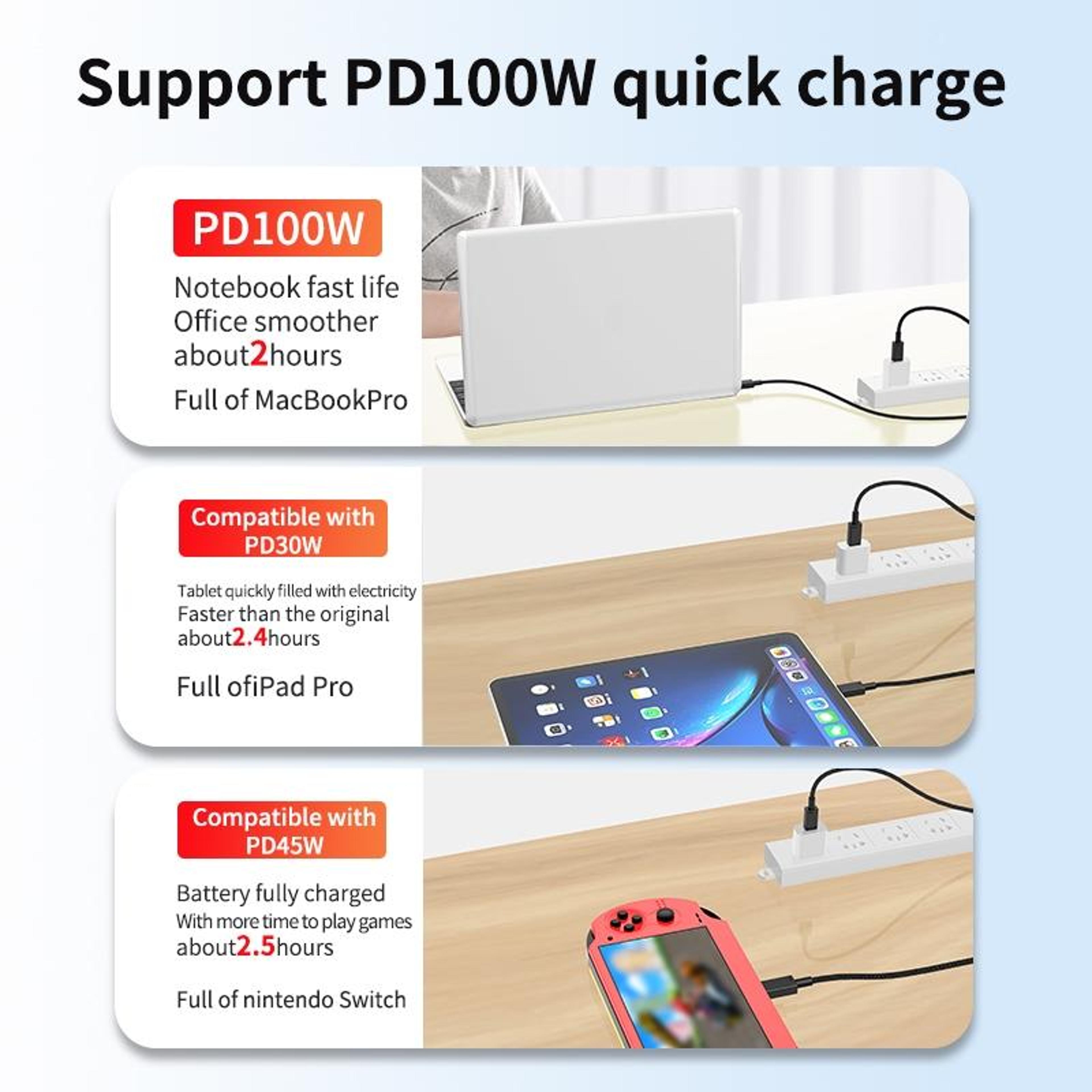 100W PD USB C To USB C Fast Charging Cable For Tablet  Android Devices 7