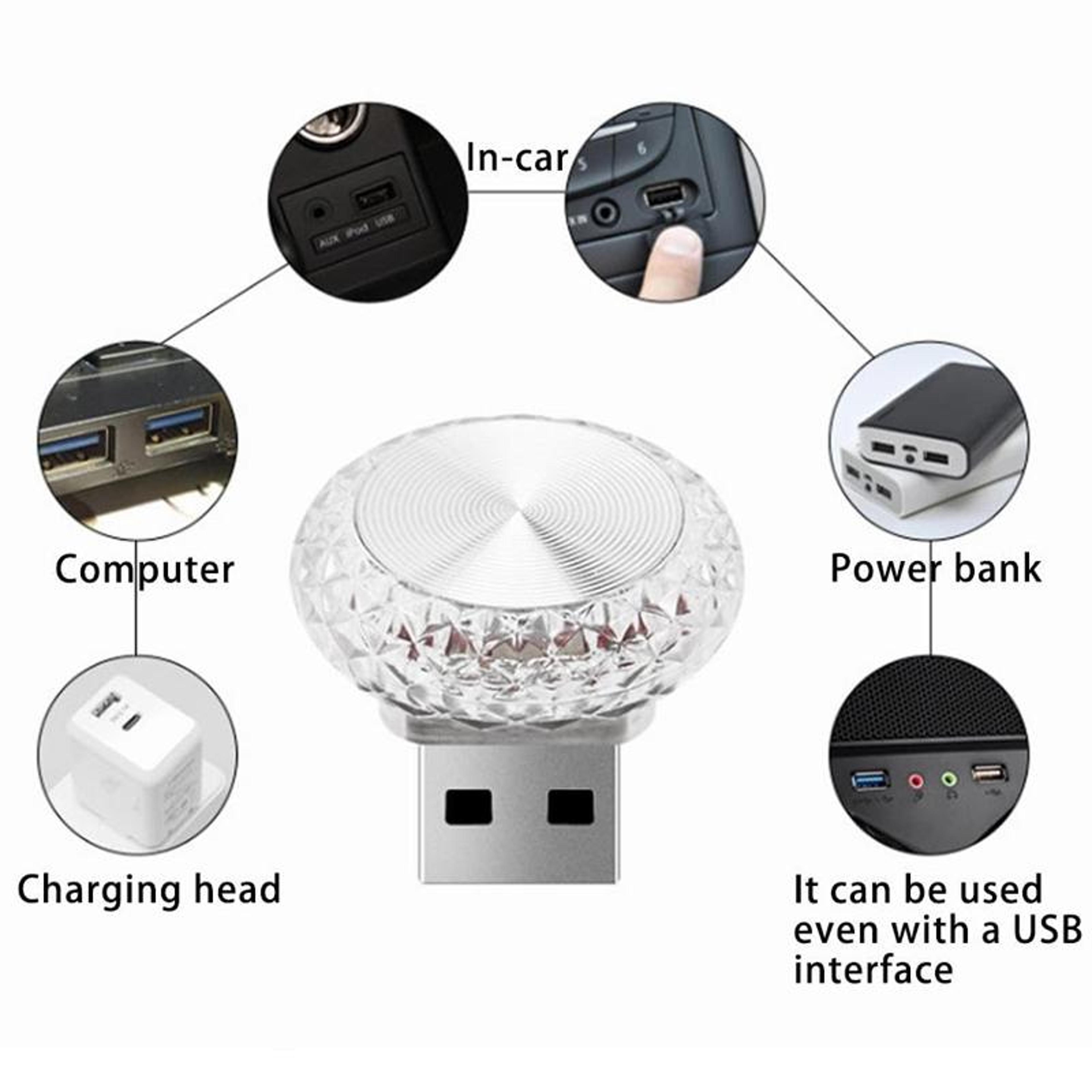 USB Mushroom LED Ambient Light Mini Car Night Lamp For Cozy Interior Decor 3