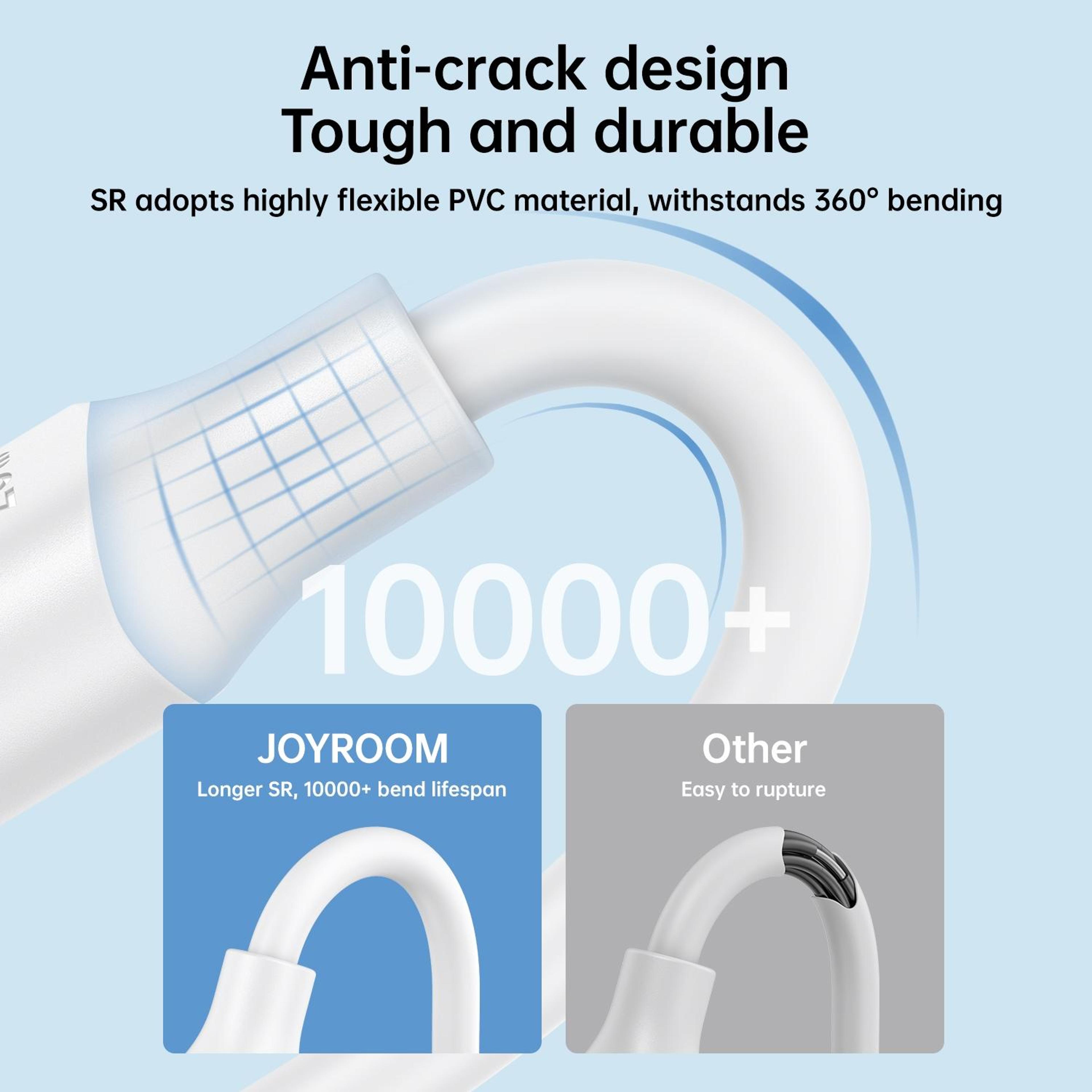 3A Fast Charging USB To USB C Cable Durable Flexible Data Sync Cord 4