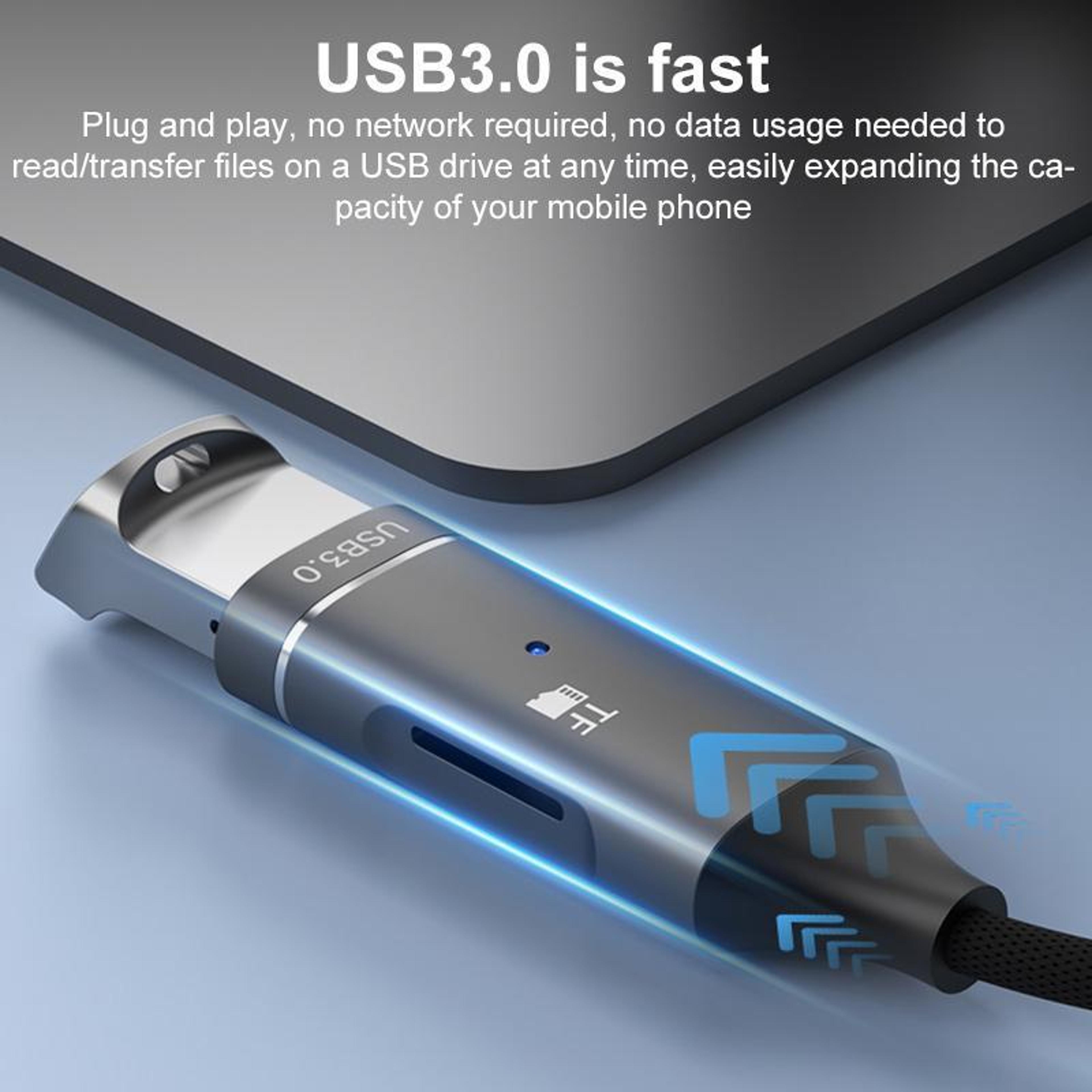 TypeC OTG Card Reader Adapter Cable With USB And TF Slot Fast Data Transfer 6