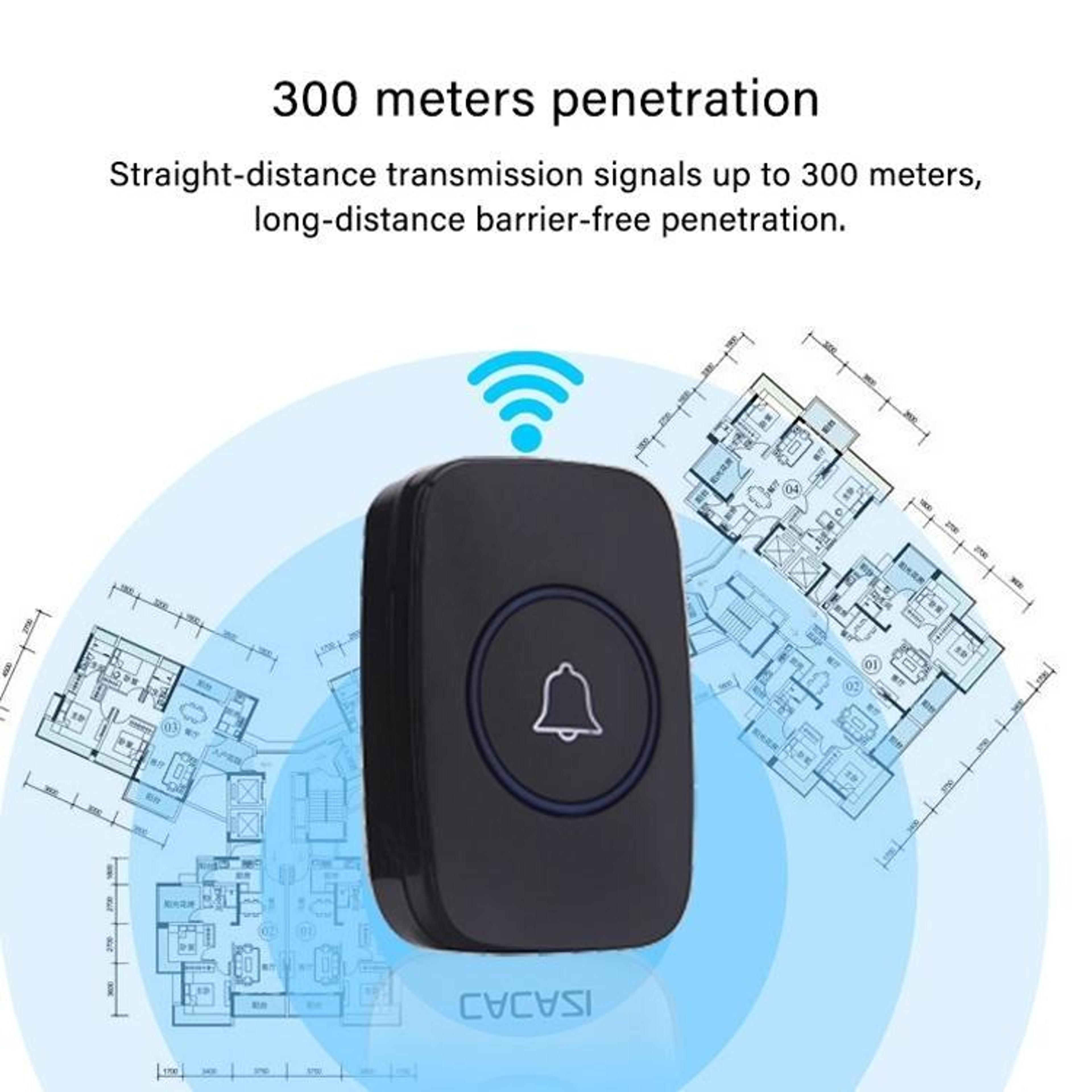 300m Wireless Doorbell PlugIn Receiver Waterproof Smart Doorbell Kit 5