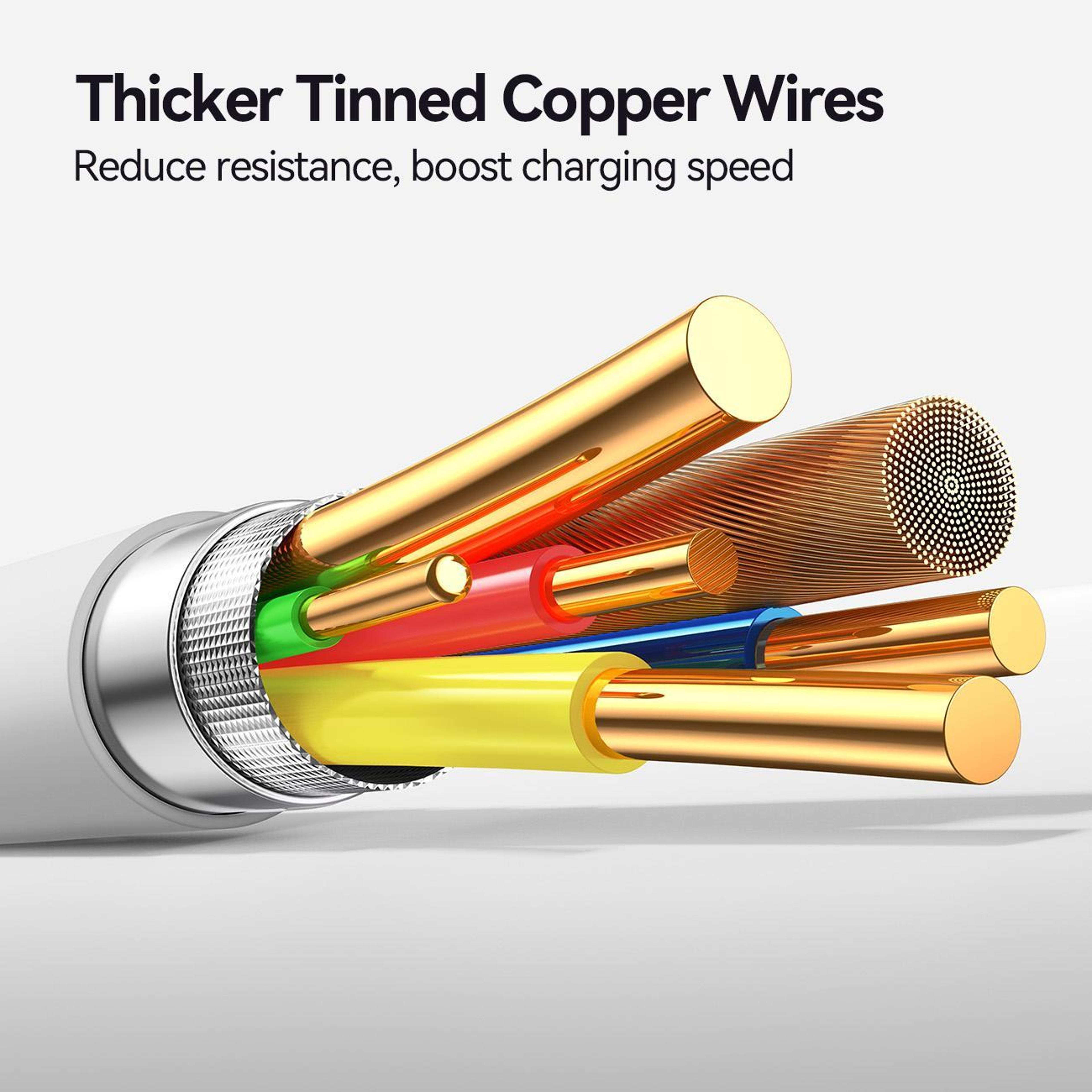 60W Fast Charging USB C Cable Data Sync Durable Type C To Type C Cable 7