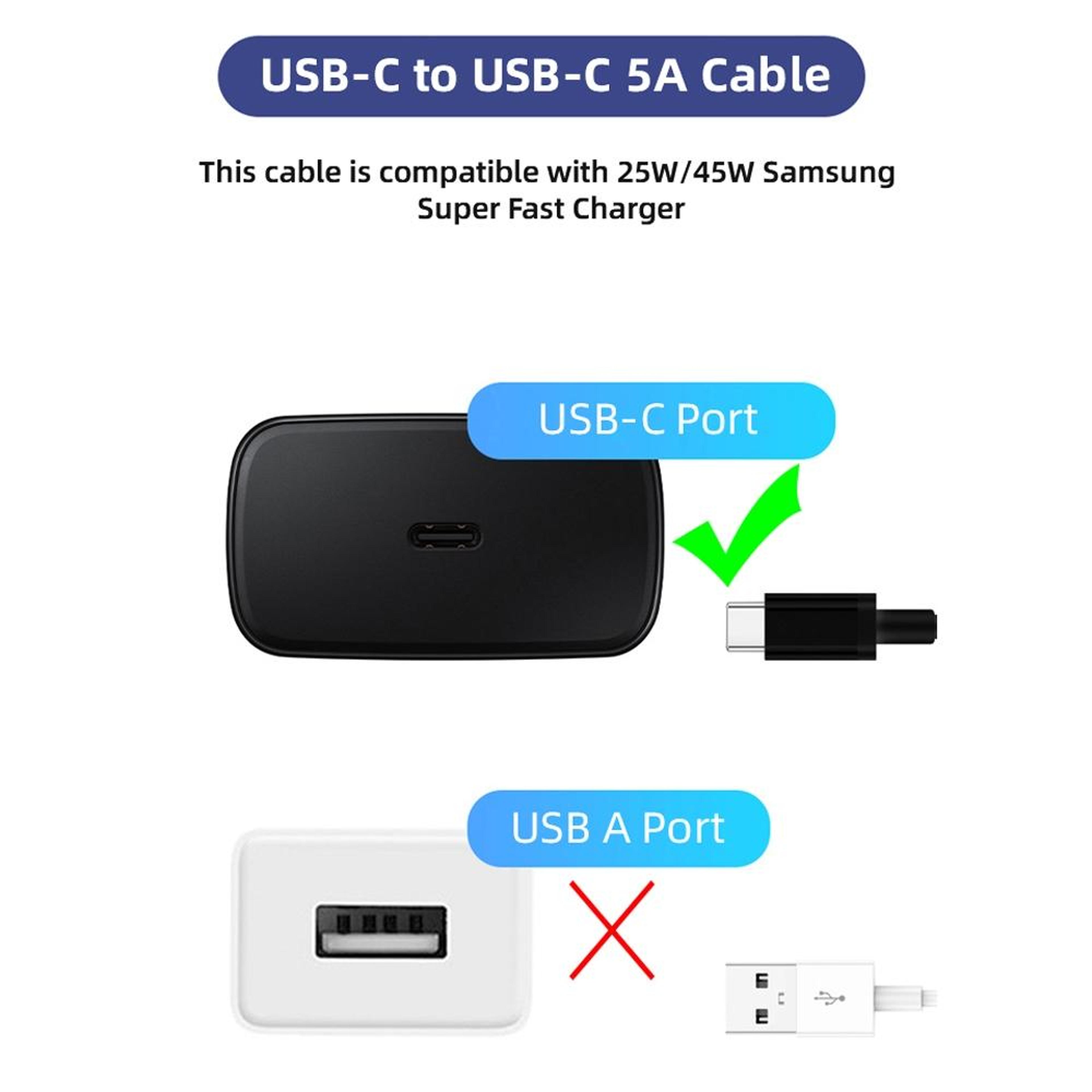 45W USB C Fast Charging Cable 5A Type C To Type C Durable Power  Data Cord 6