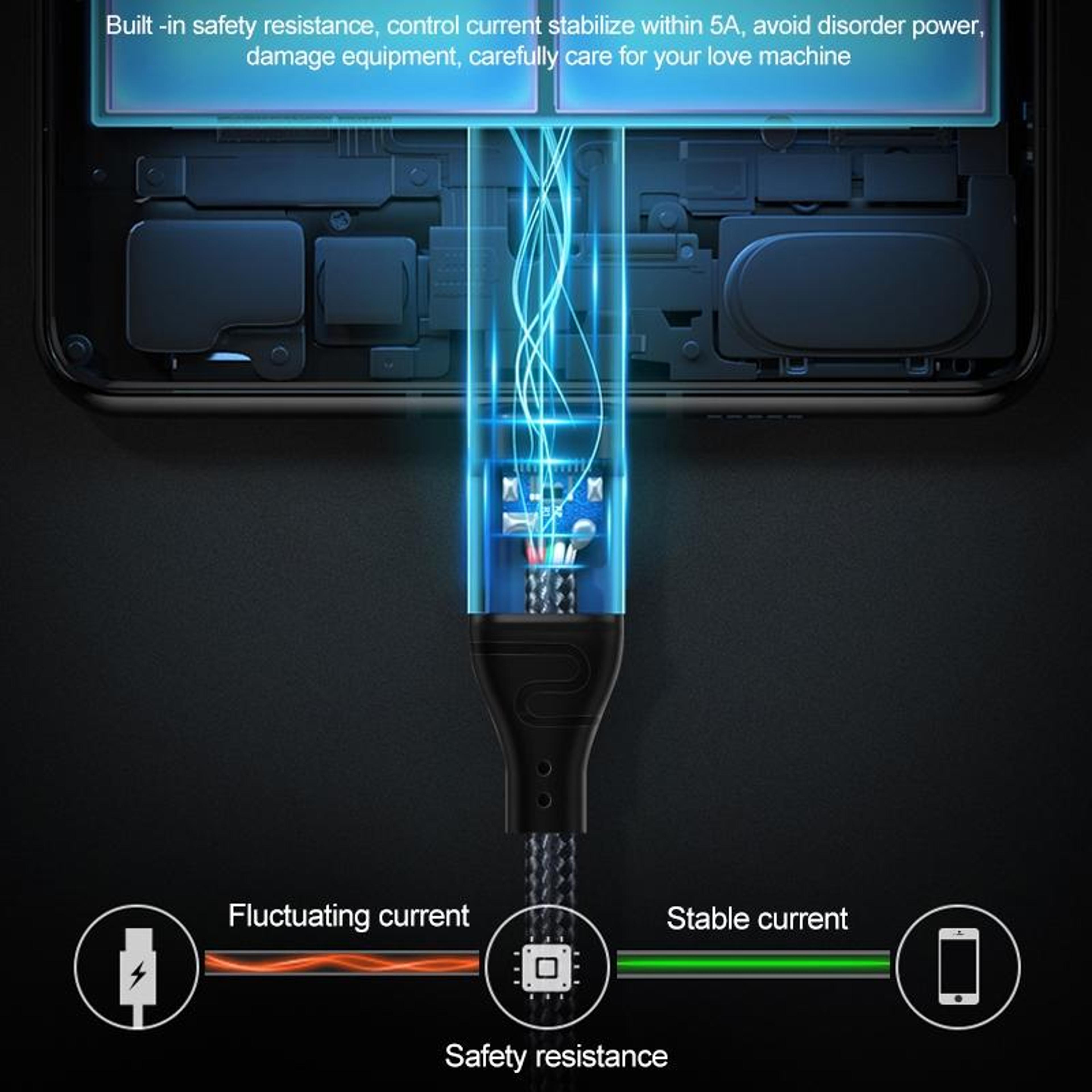 240W USB C Cable Fast Charging Type C Cable PD 31 Durable Braided 2