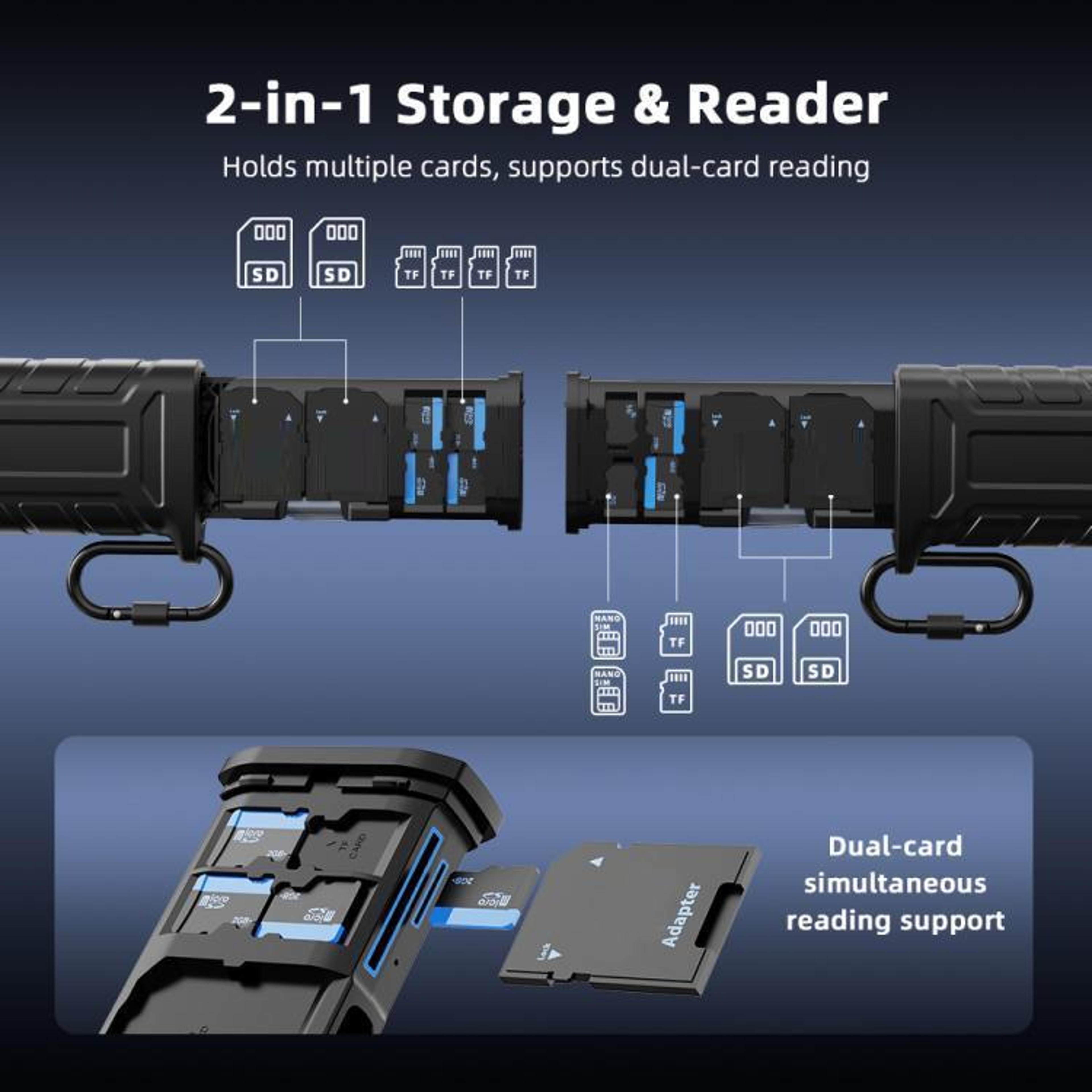 High Speed SD TF Card Reader  Storage Box With USB C Dual Interface 1