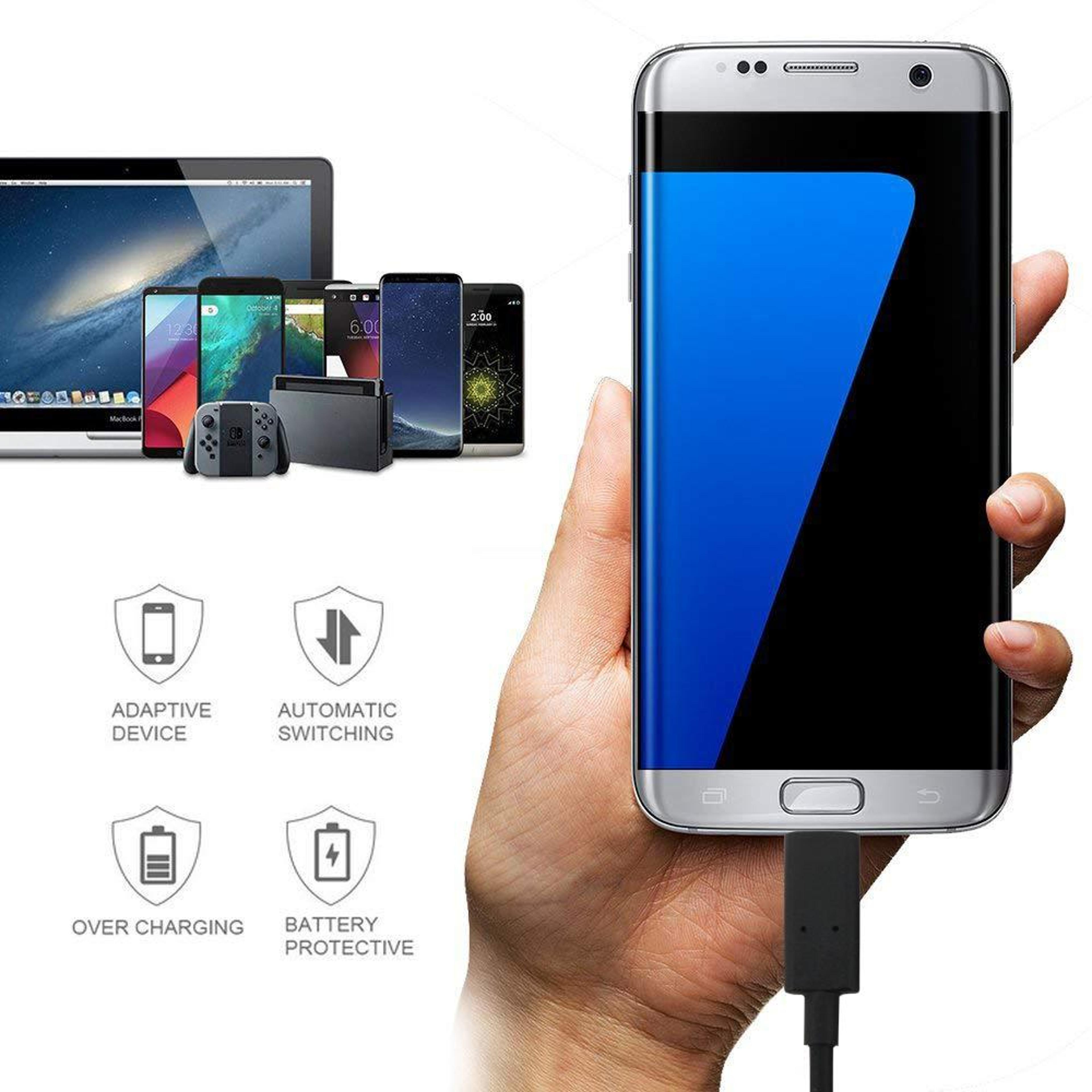High Speed USB 31 Type C Cable For Fast Charging  Data Transfer 4