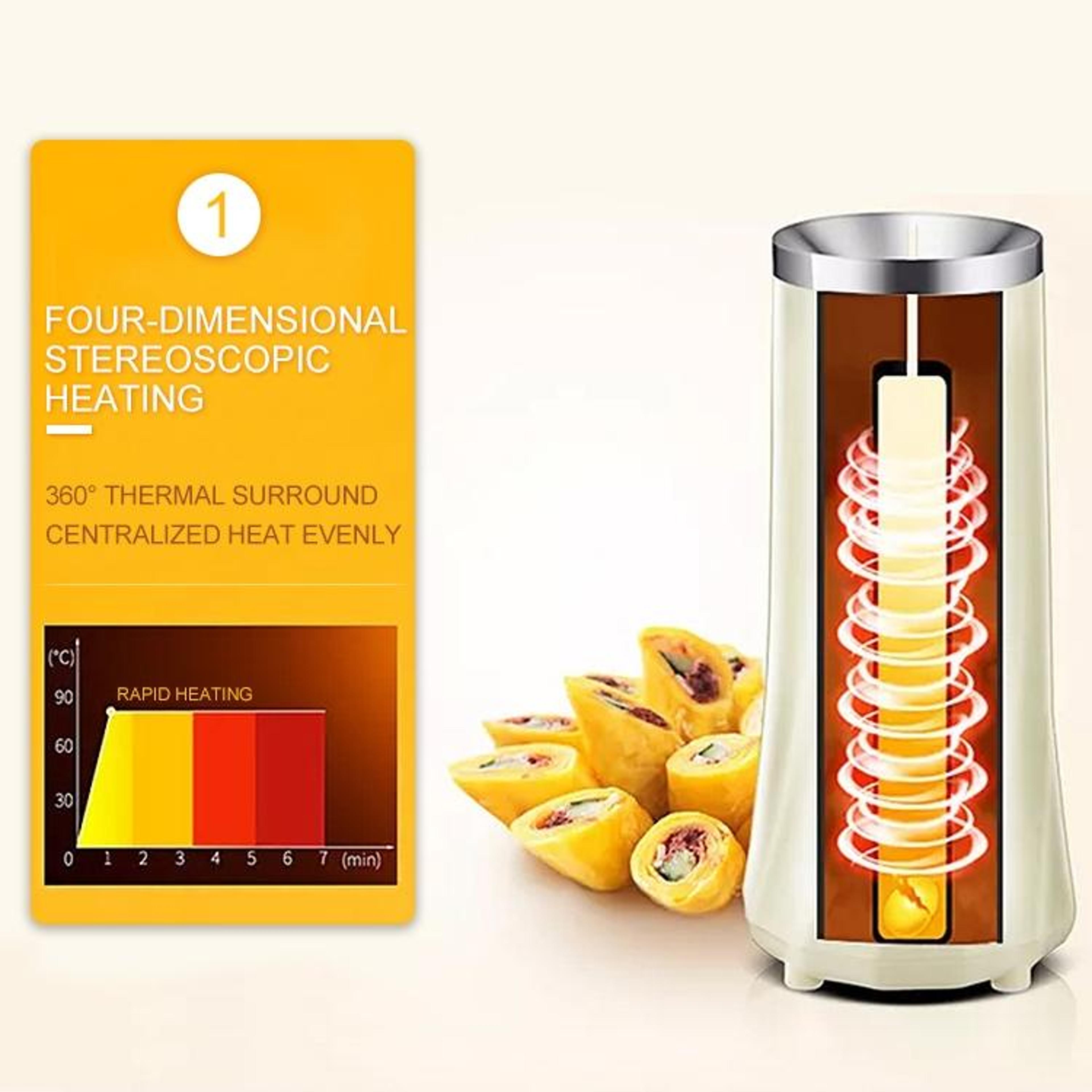 QuickRise Electric Egg Roll Maker Breakfast Cooker 2