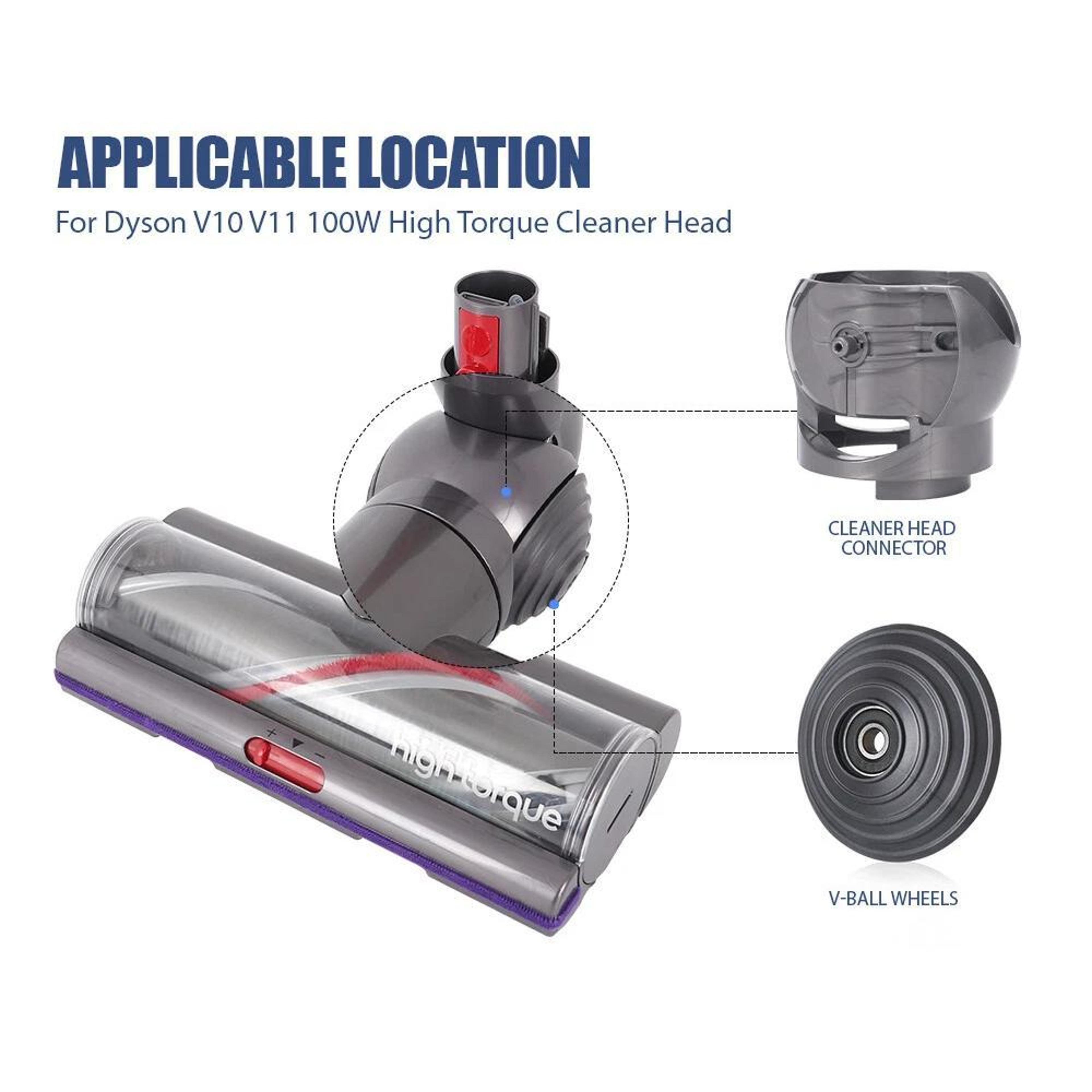 Dyson Vacuum Connector Replacement For V15 V11 V10 High Torque Cleaner Head 1