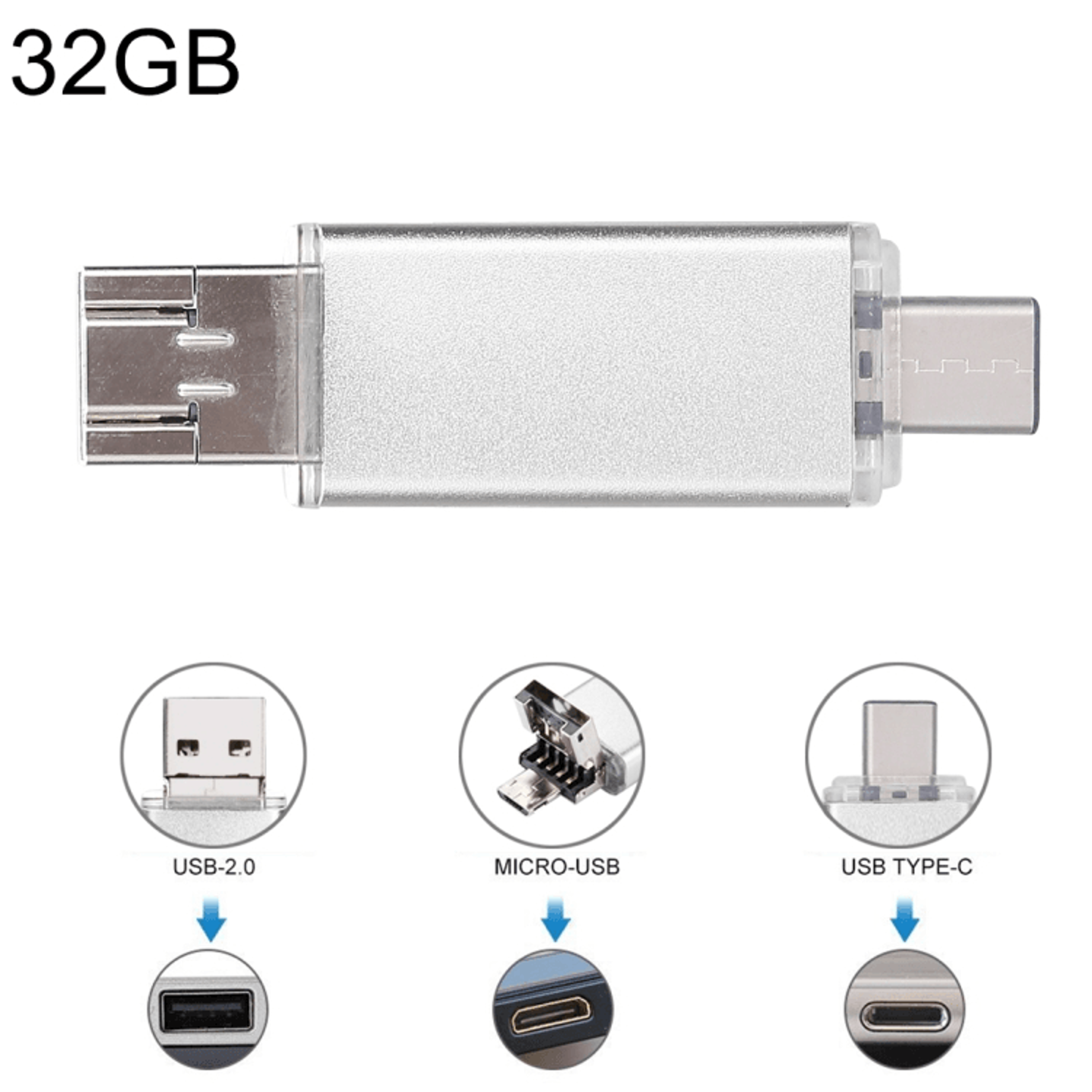 3 In 1 USB C Flash Drive OTG Dual USB Portable Storage Device For Phone Tablet  Laptop 15