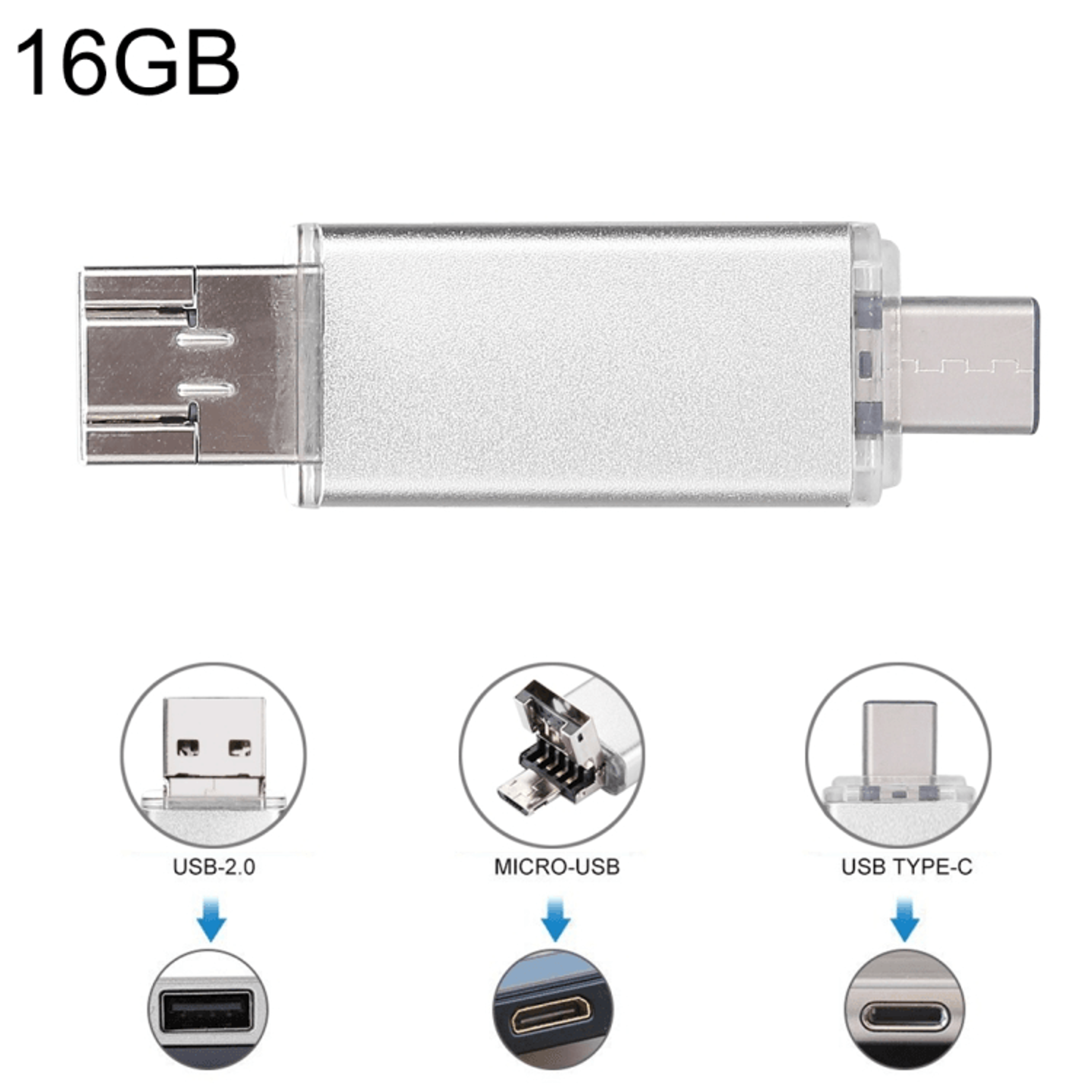 3 In 1 USB C Flash Drive OTG Dual USB Portable Storage Device For Phone Tablet  Laptop 10