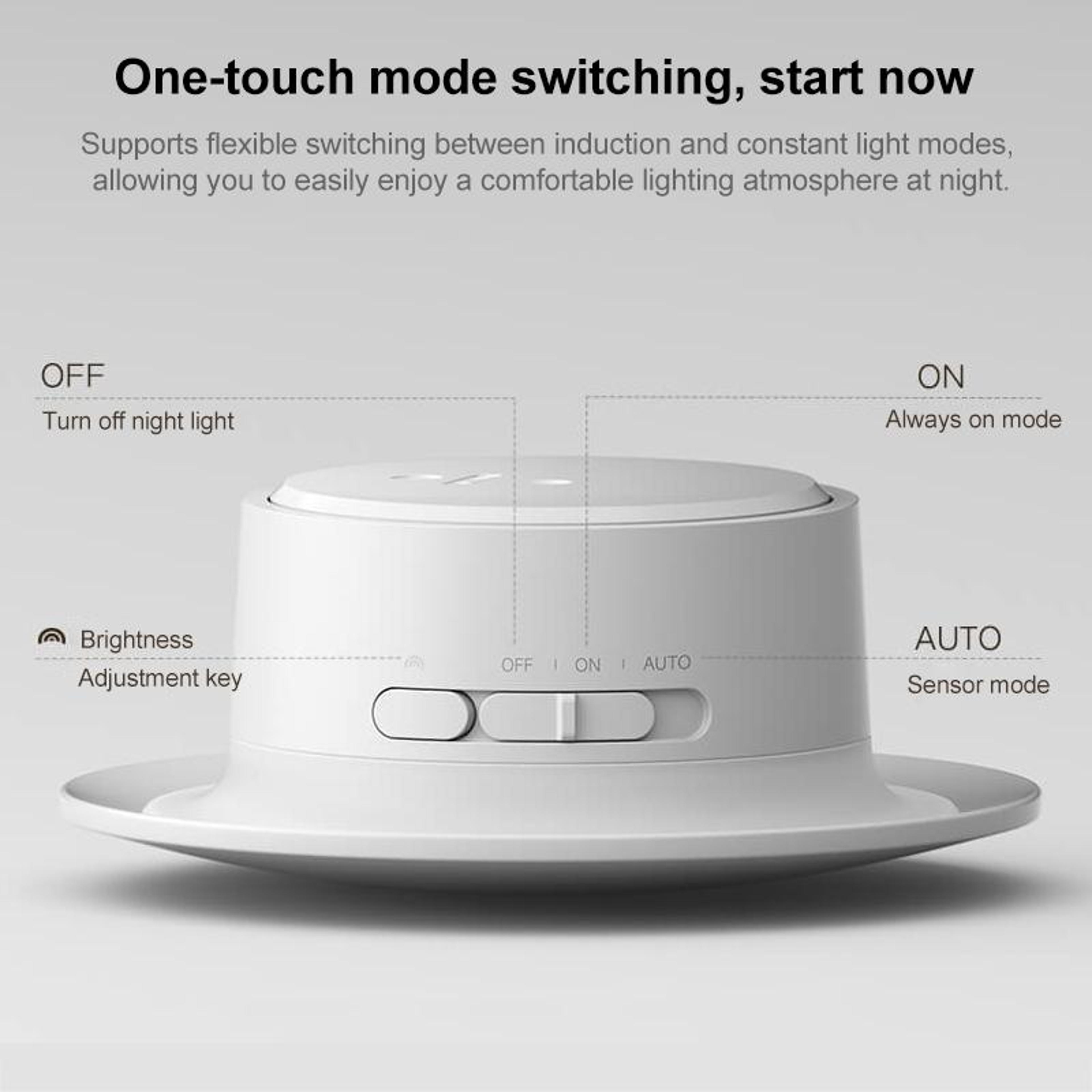 Smart Motion Sensor Night Light Rechargeable LED Bedside Lamp Magnetic Wireless 4