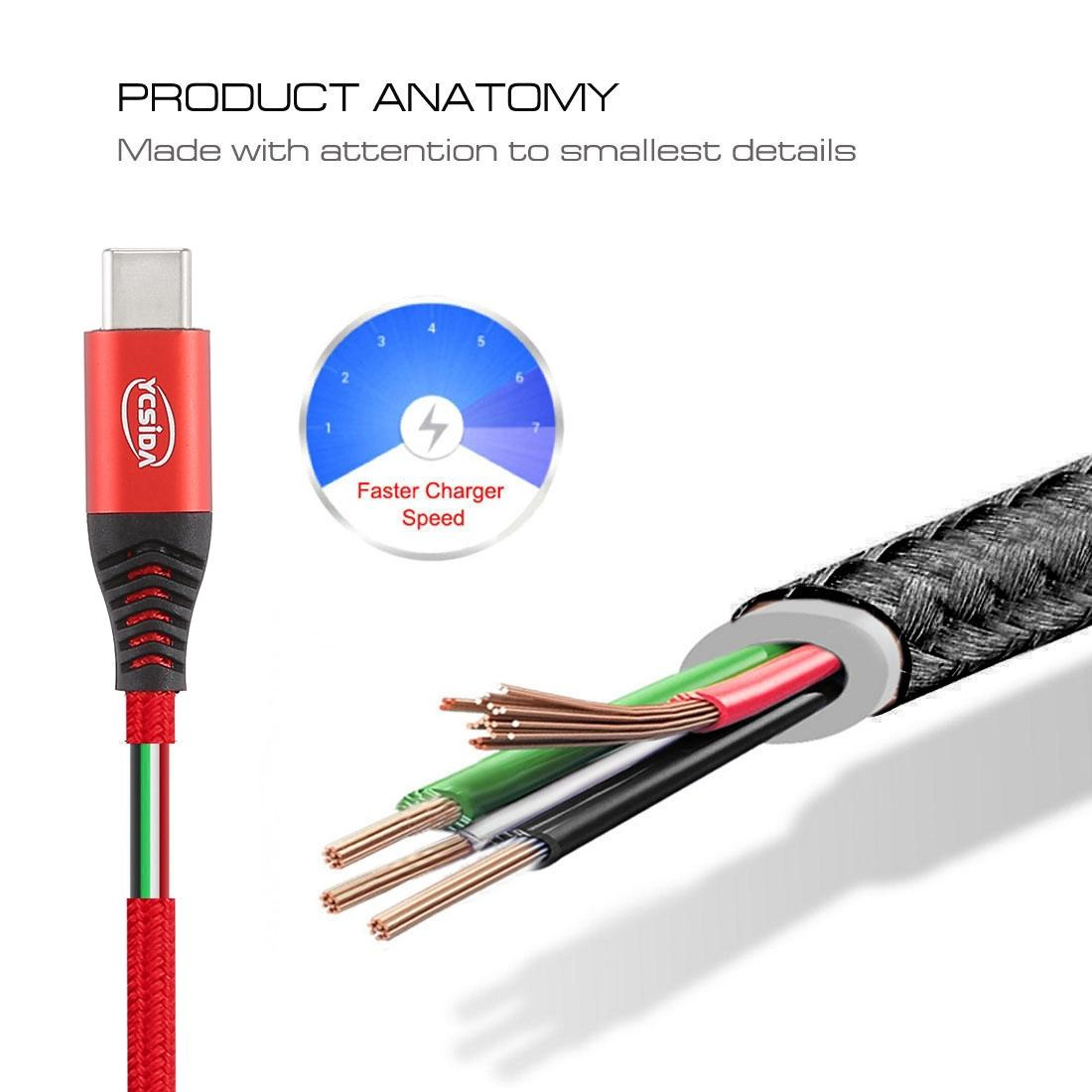 Fast Charging USB To Type C Cable 12M High Speed Data Sync Durable Copper Wire Charger 3