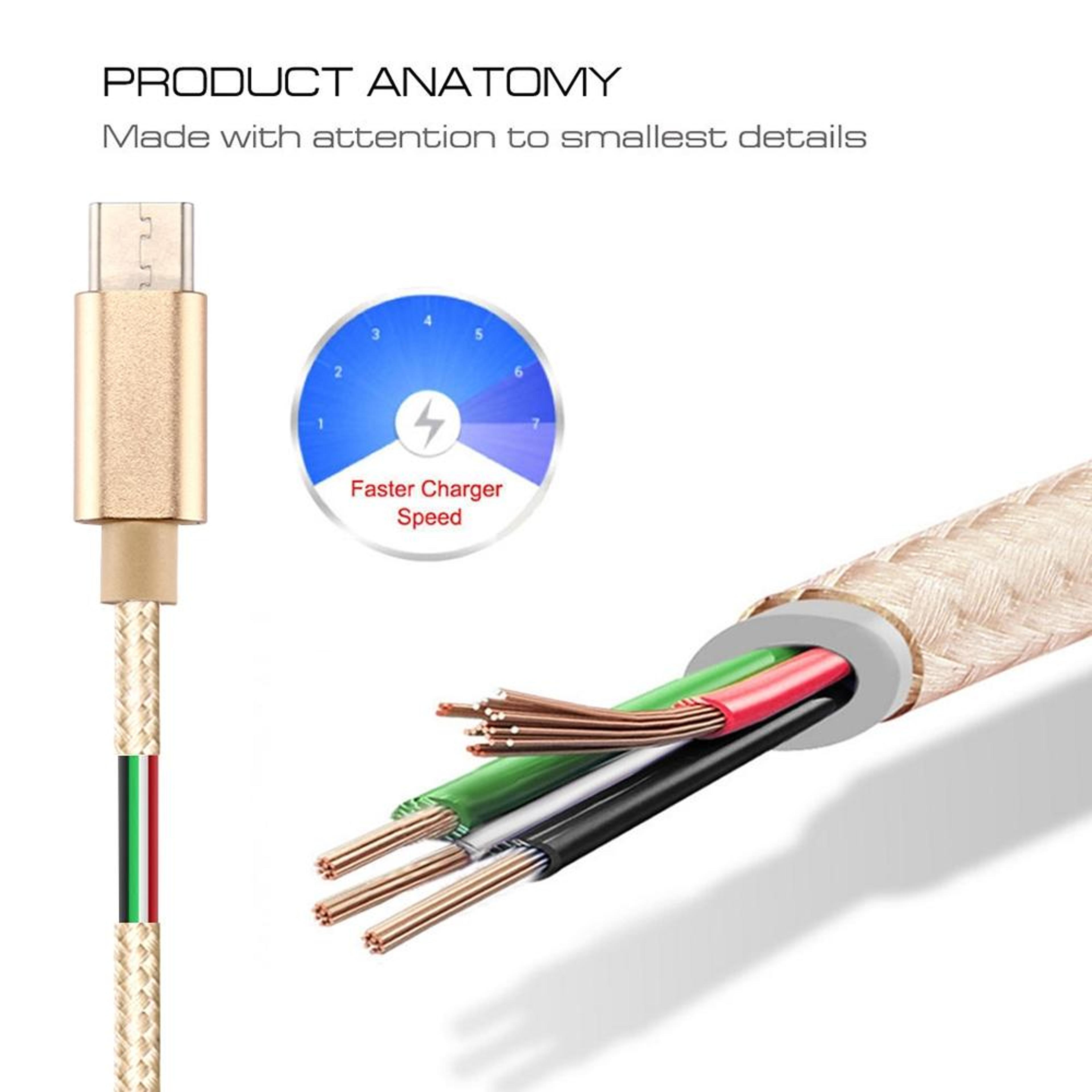 Knit Braided USB C Charging Cable Durable Fast Sync Type C Data Cable 3