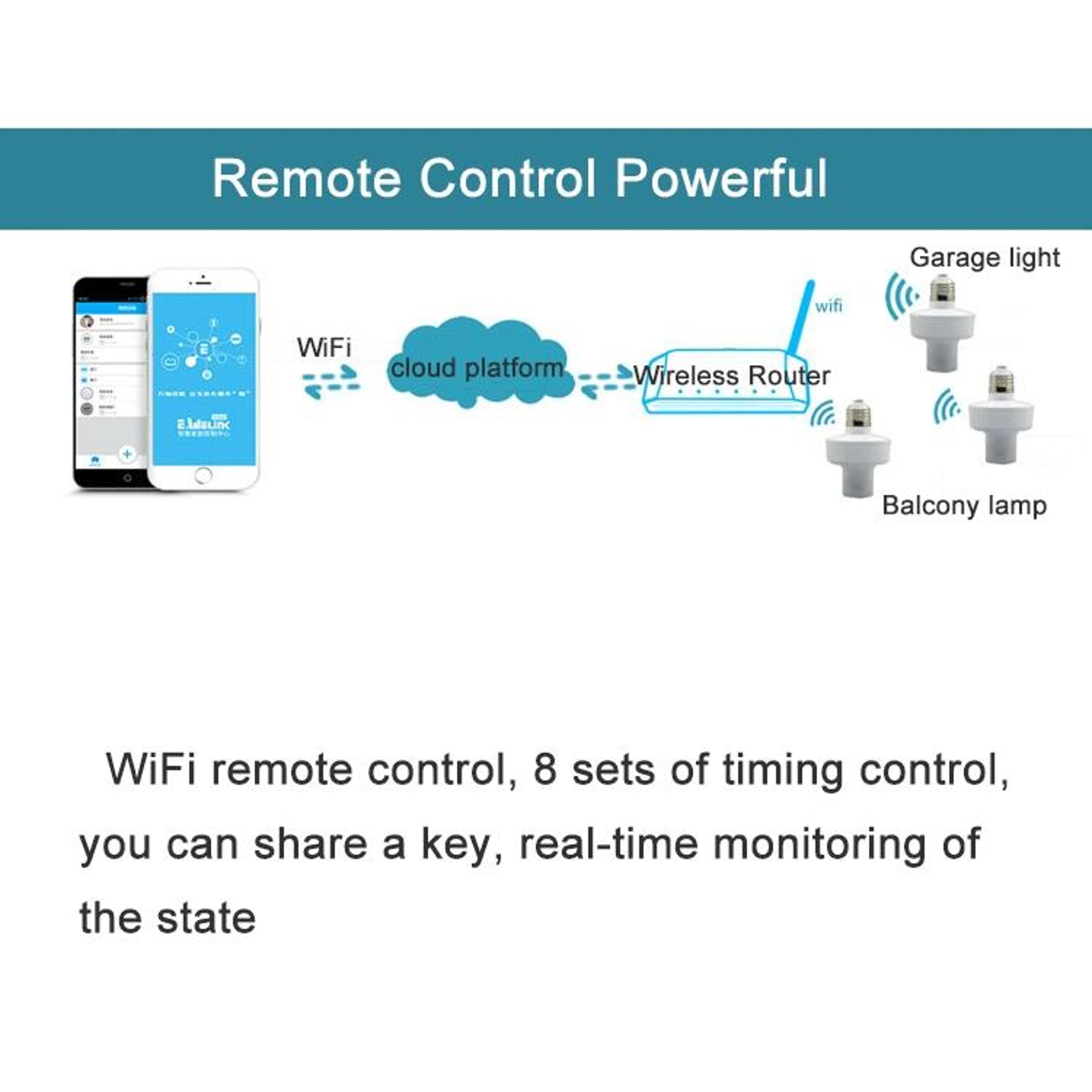 Sonoff WiFi Smart Light Socket With Alexa Voice Control  E27 Remote Lamp Holder 5