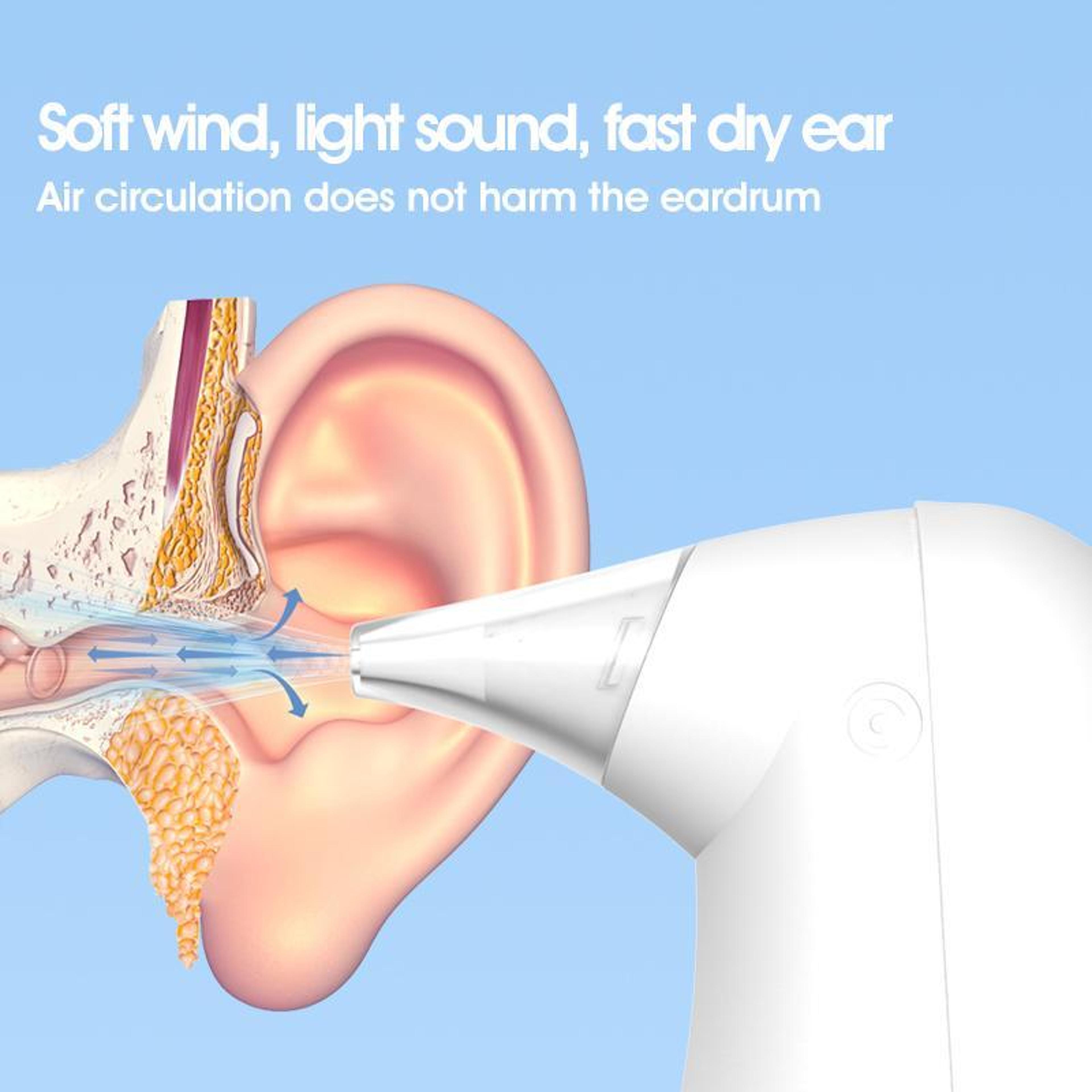 Plasma Ear Dryer  Gentle Ear Cleaning Device For Daily Ear Care 3