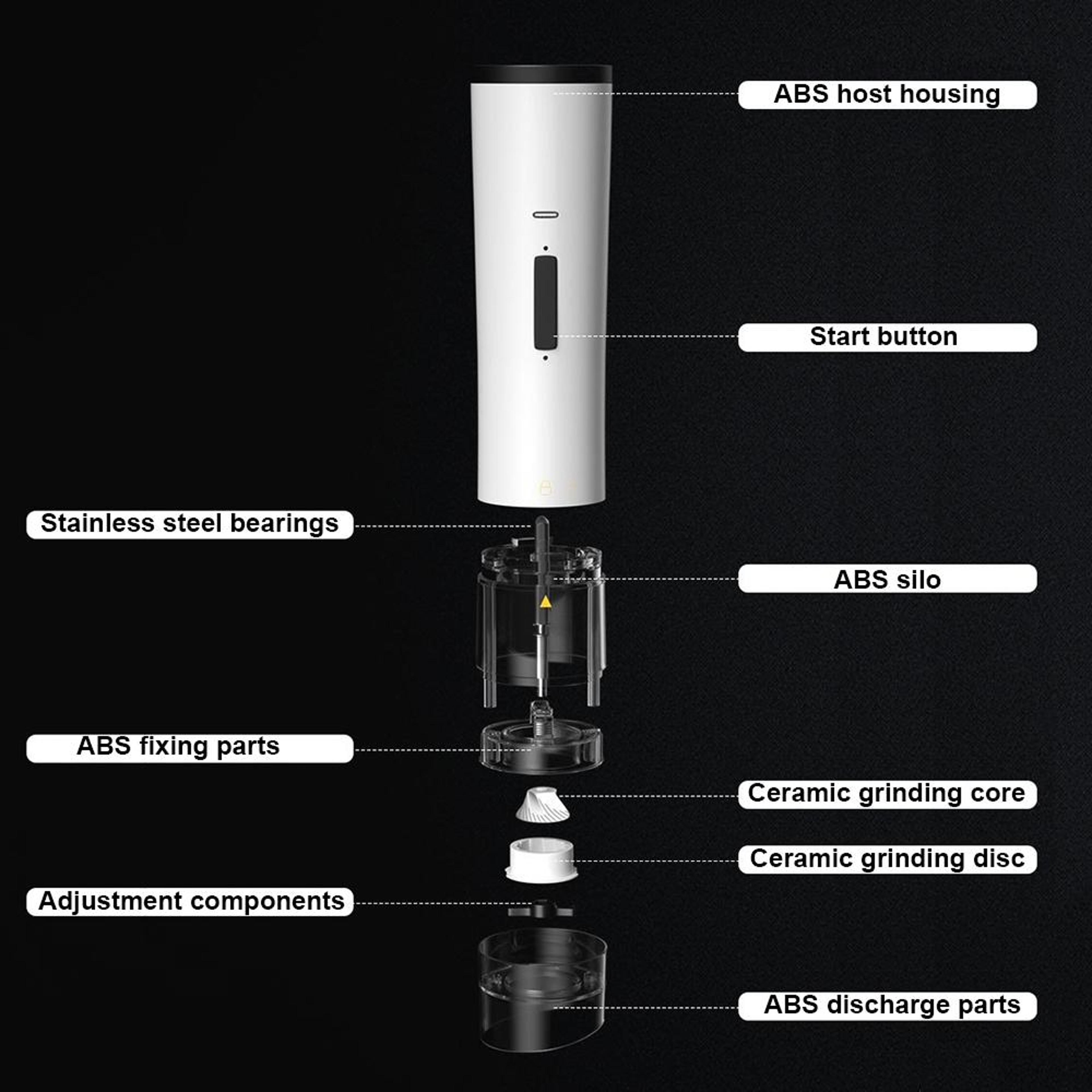 Rechargeable Electric Pepper Grinder With Adjustable Coarseness  Ceramic Core 7