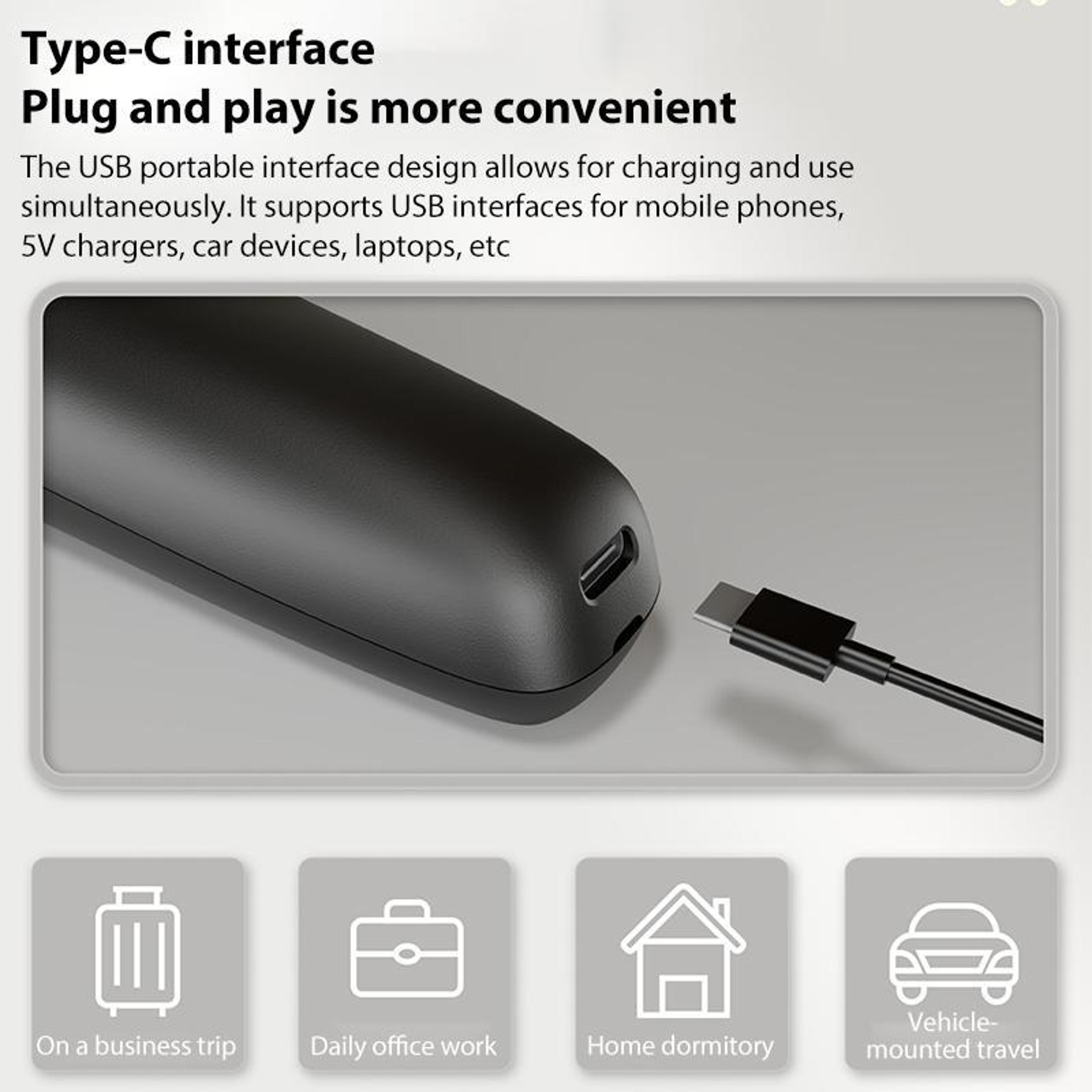 Electric Shaver For Men With LED Display IPX7 Waterproof  USB Fast Charging 4