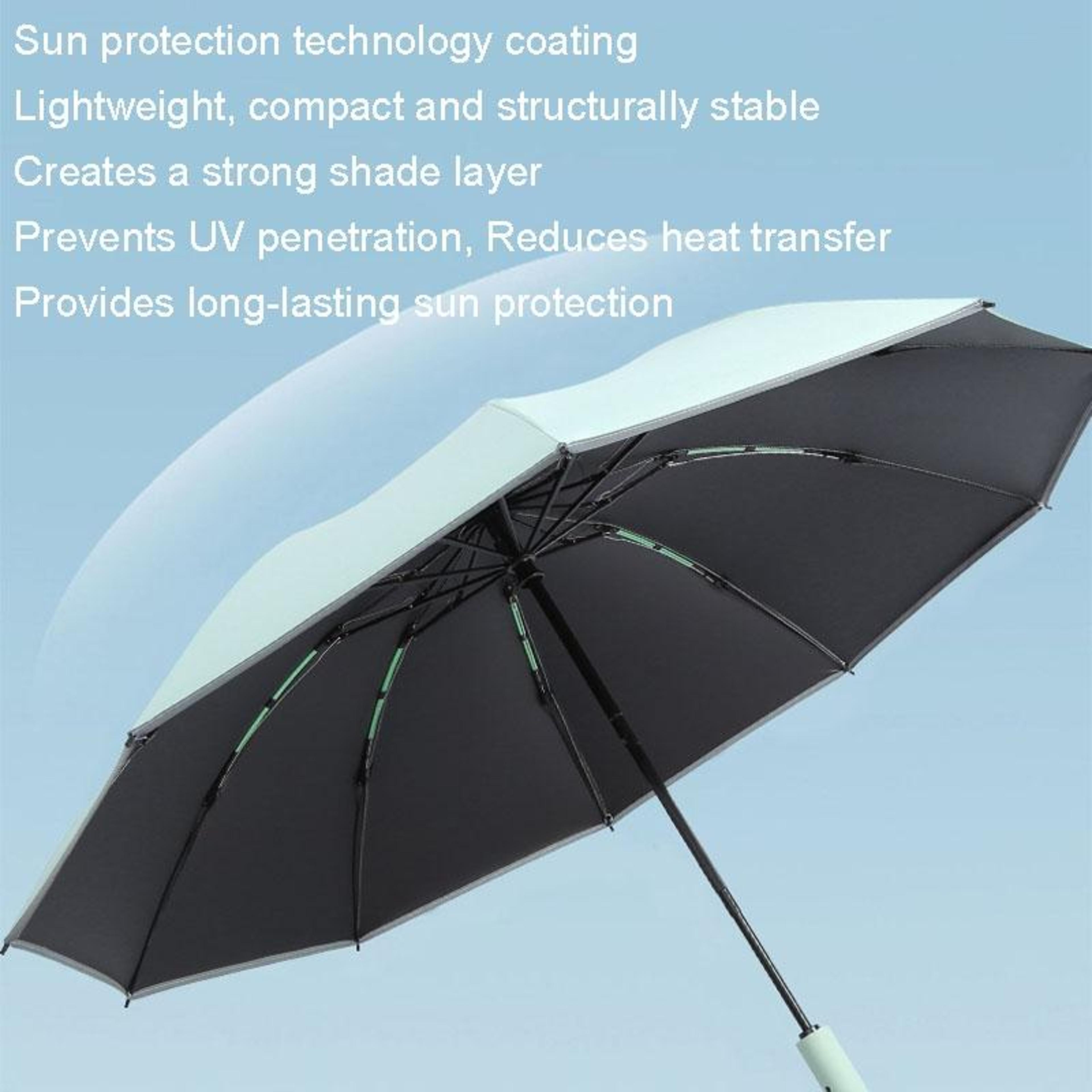 Ultra Durable 20 Rib Reverse Automatic Folding Sun Umbrella Rain  Sun Protection 4
