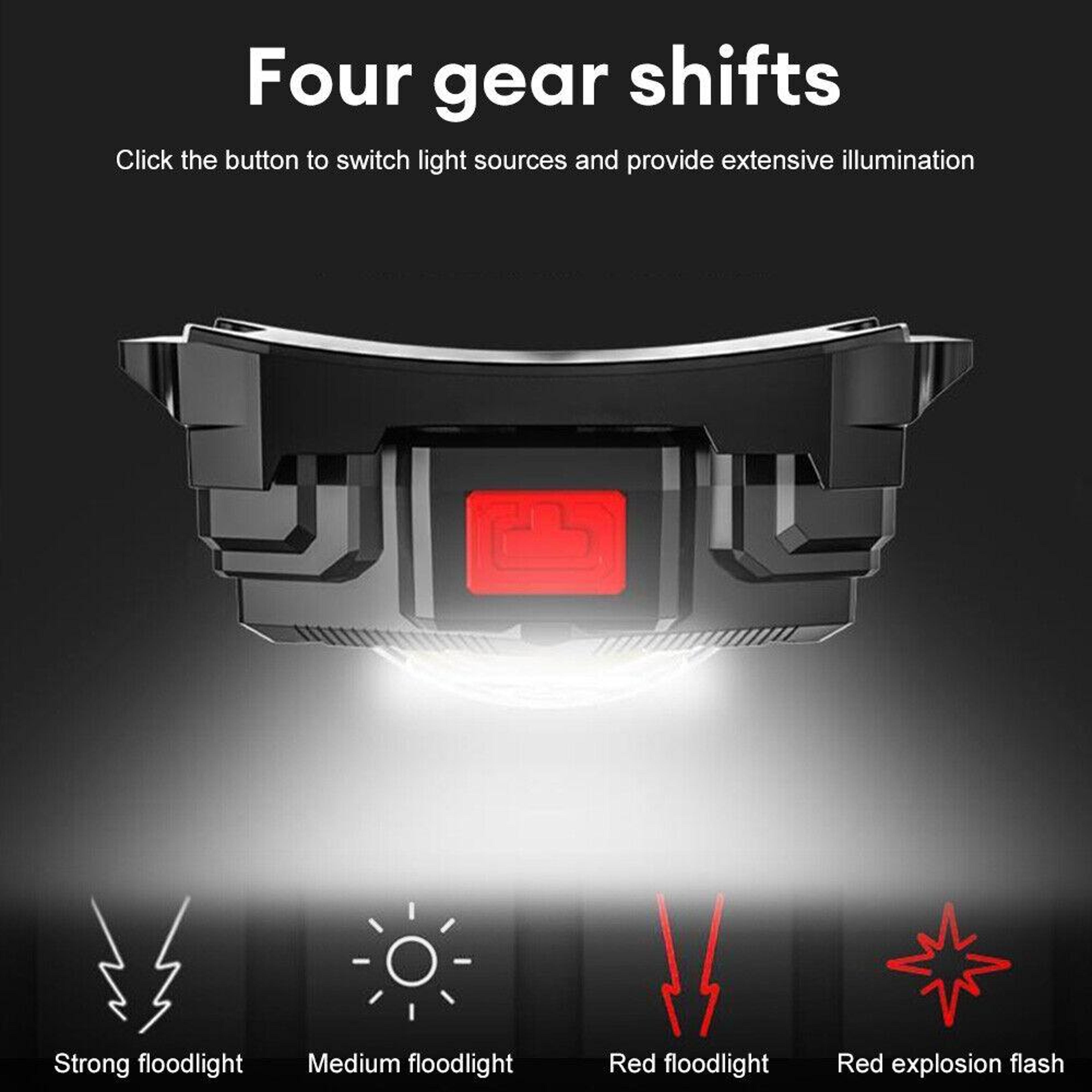 3in1 Wearable Mini LED Flashlight For Outdoor  Night Use 7