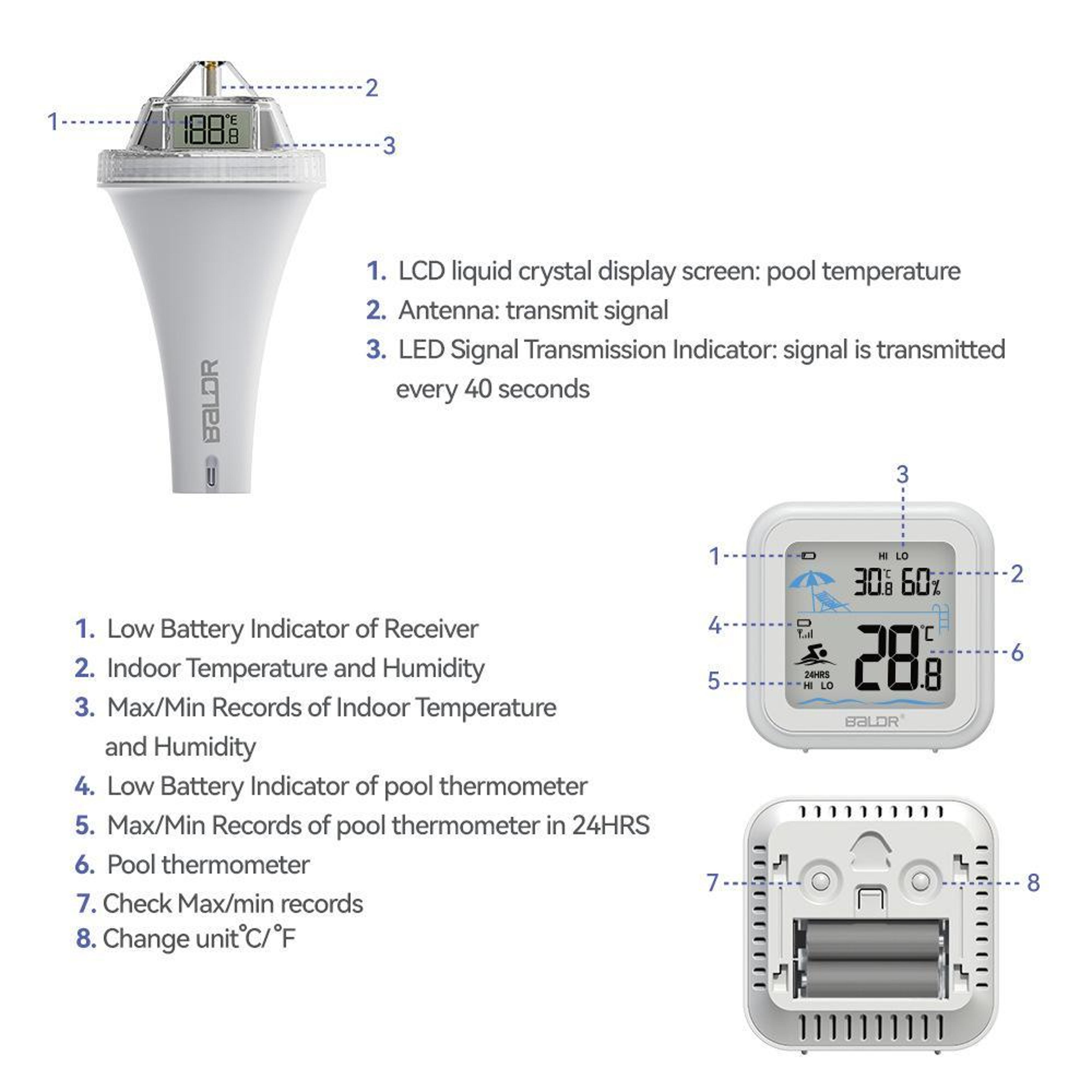 Smart Wireless Floating Pool Thermometer With 360 LCD Display  Indoor Temperature Monitor 5