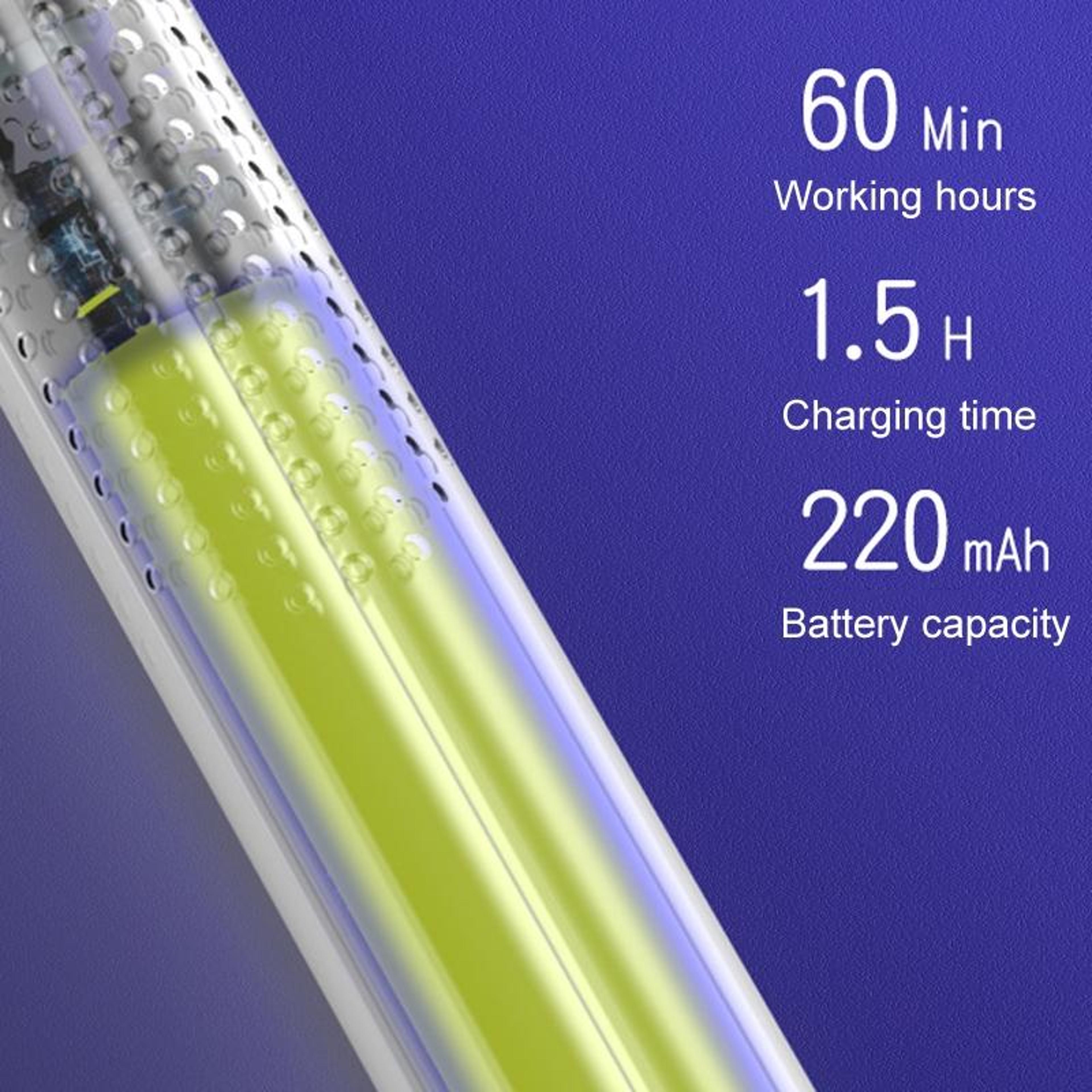 Smart Visual Ear Cleaner Endoscope Ear Wax Removal Tool With App View 7