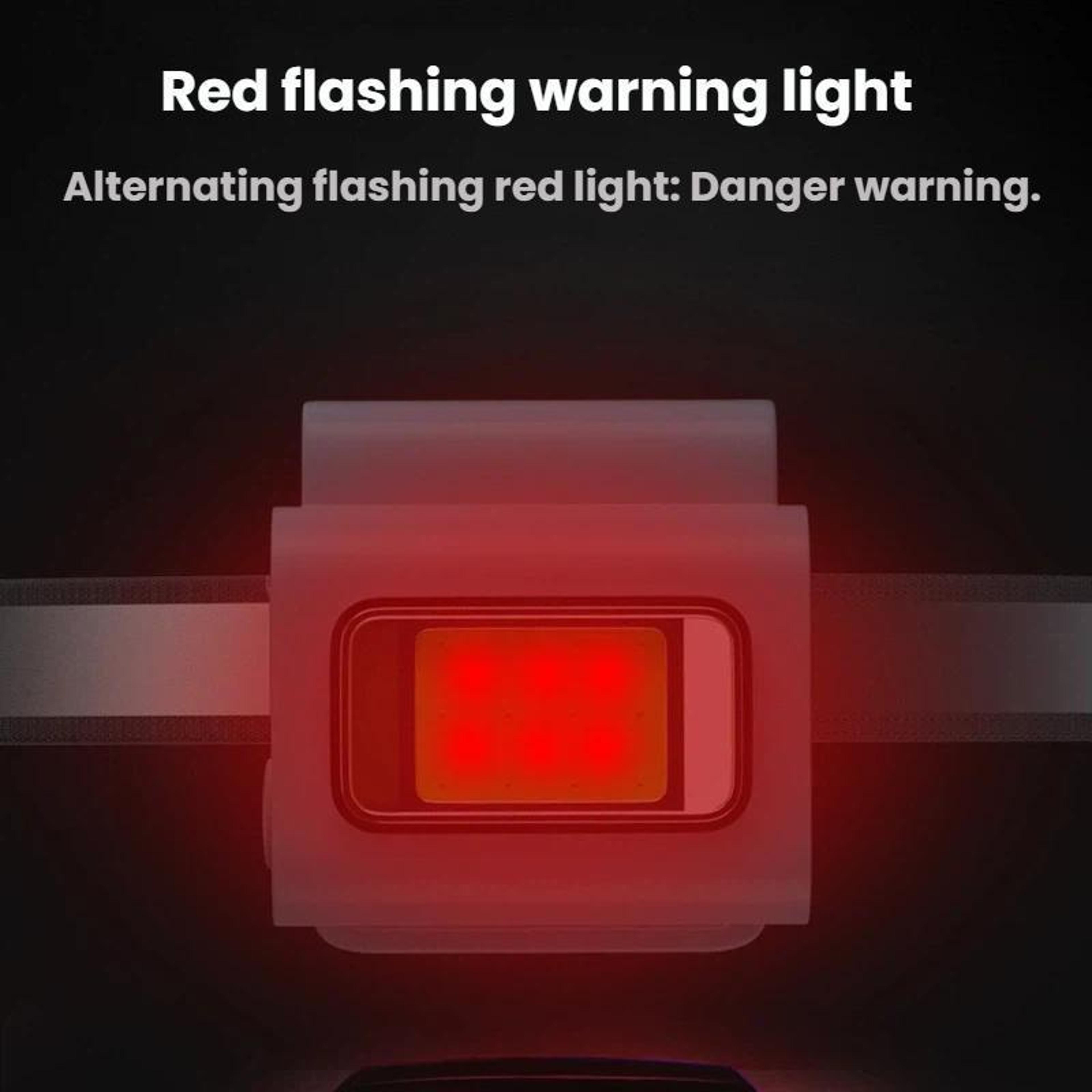 Rechargeable LED Headlamp Clip Light With Magnetic Mount  Waterproof Design 5