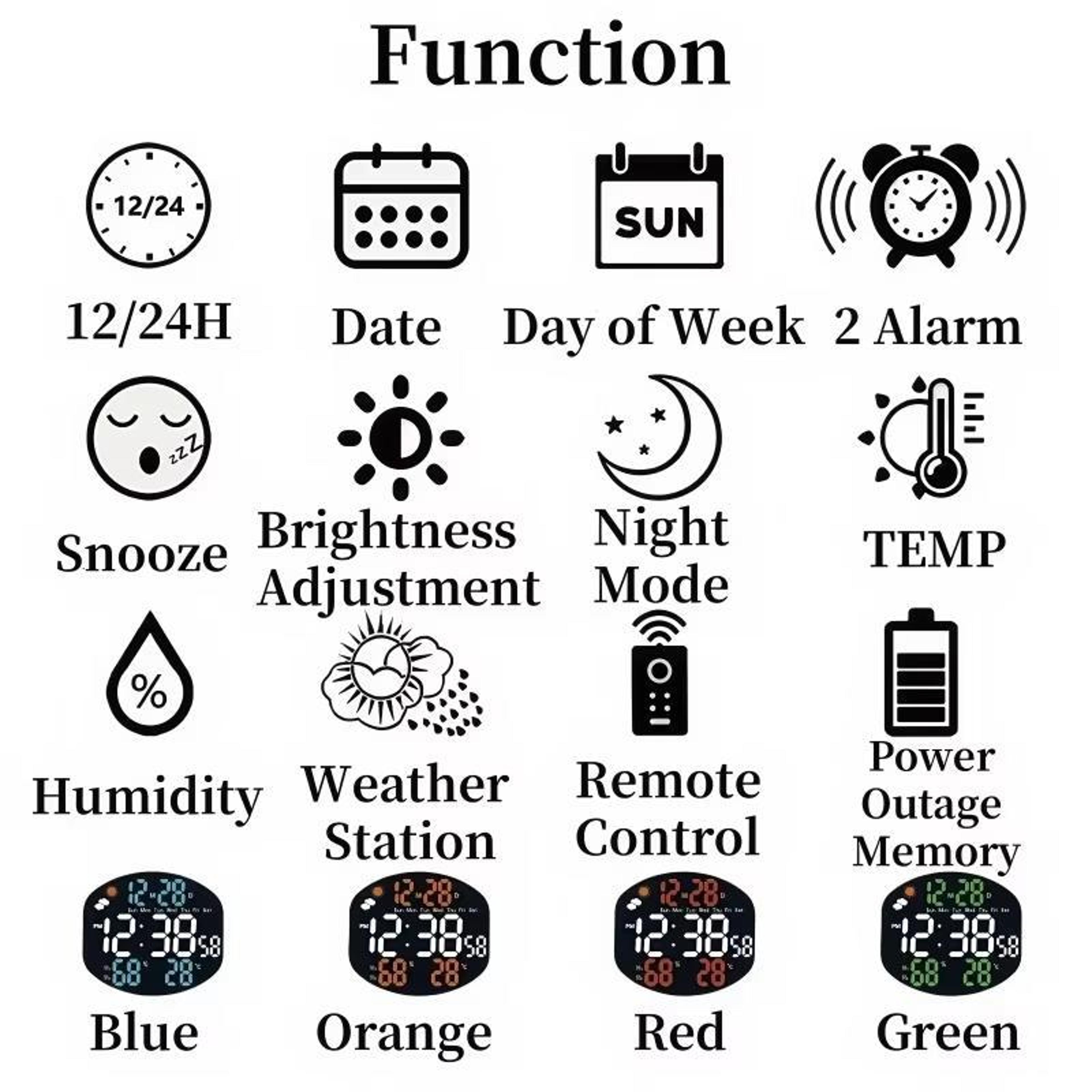 Smart LED Weather Station Clock With Remote Control Dual Alarms  Indoor Temperature Monitor 1