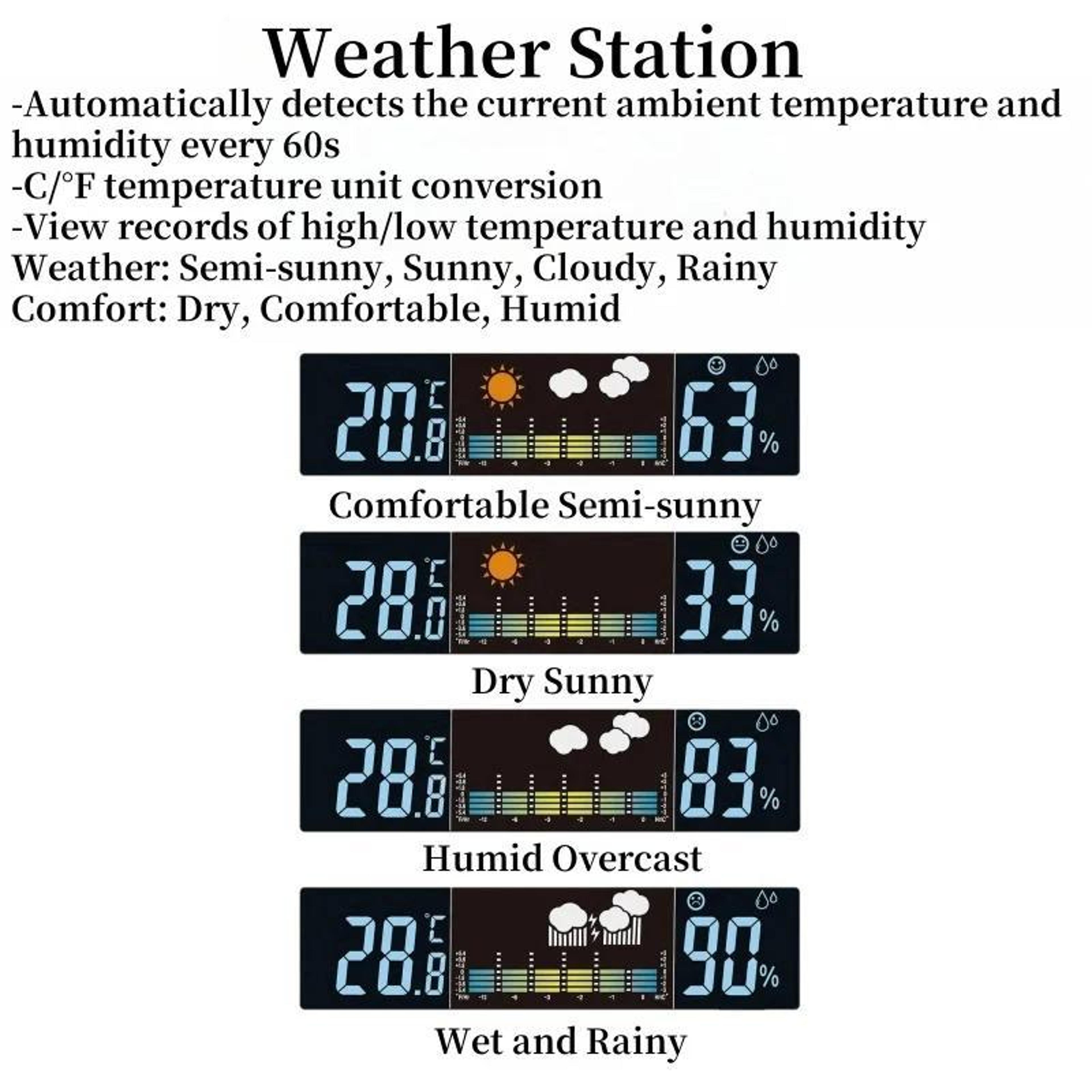 Smart LED Weather Station Clock With Remote Control Dual Alarms  Indoor Temperature Monitor 4