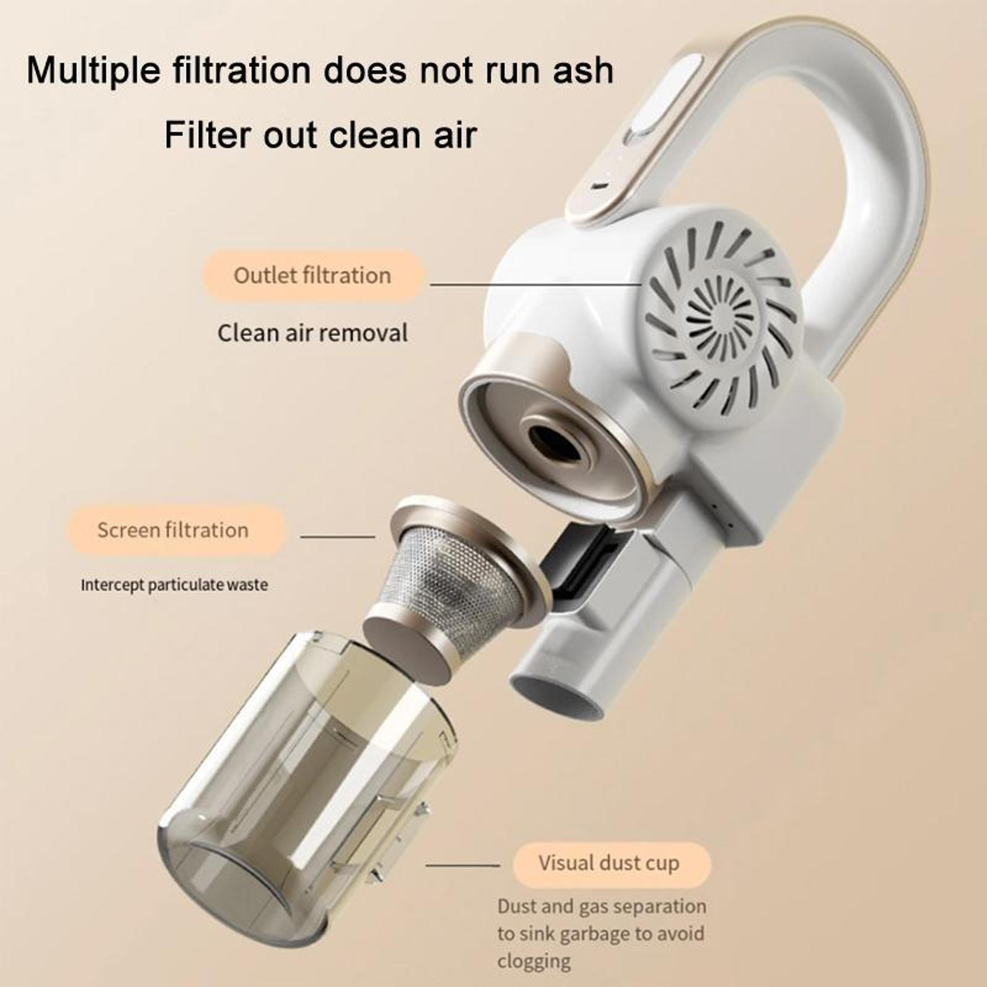 UV Dust Mite Vacuum Pro Cordless Handheld Cleaner 7