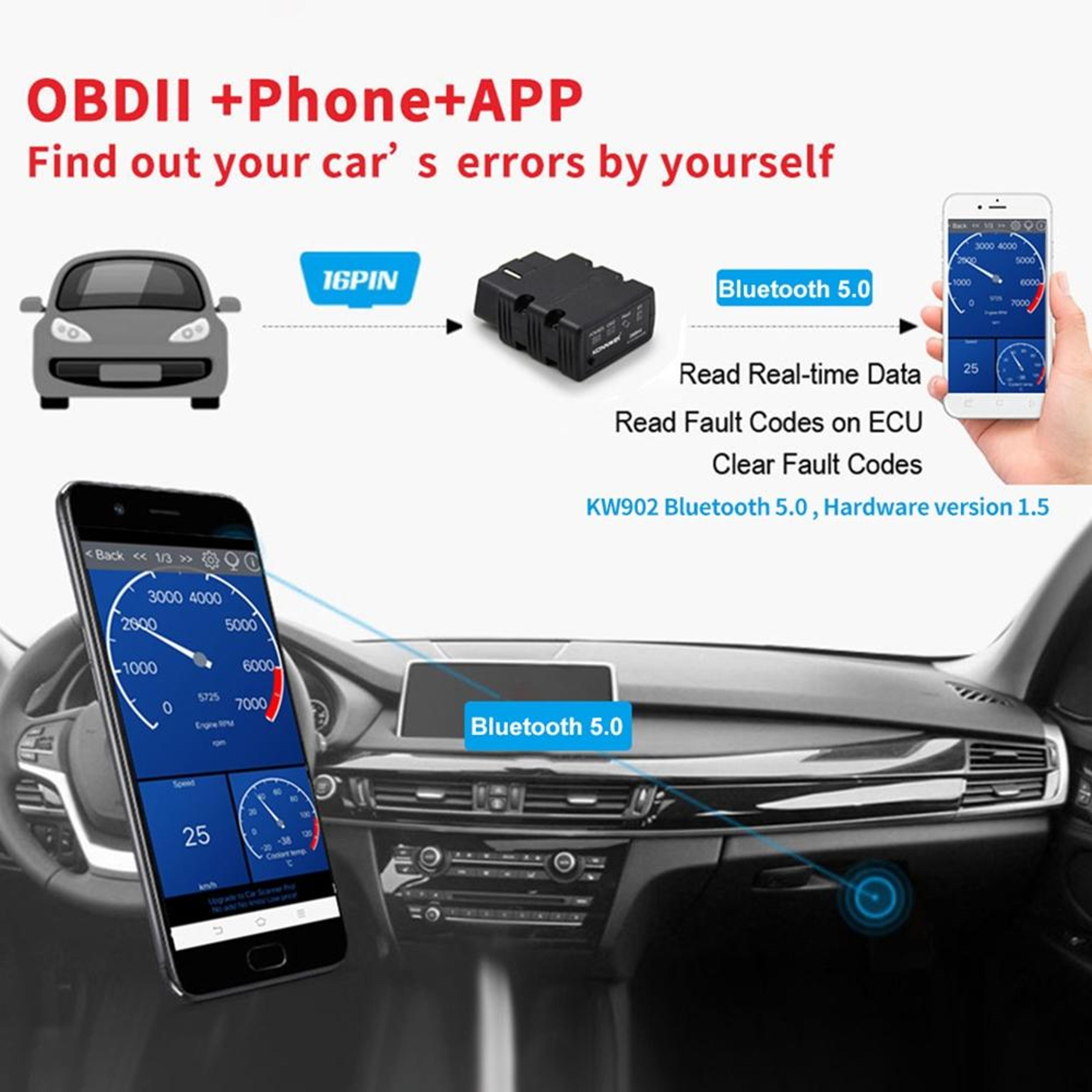 Bluetooth 50 OBD2 Car Diagnostic Scanner For IPhone  Android 3