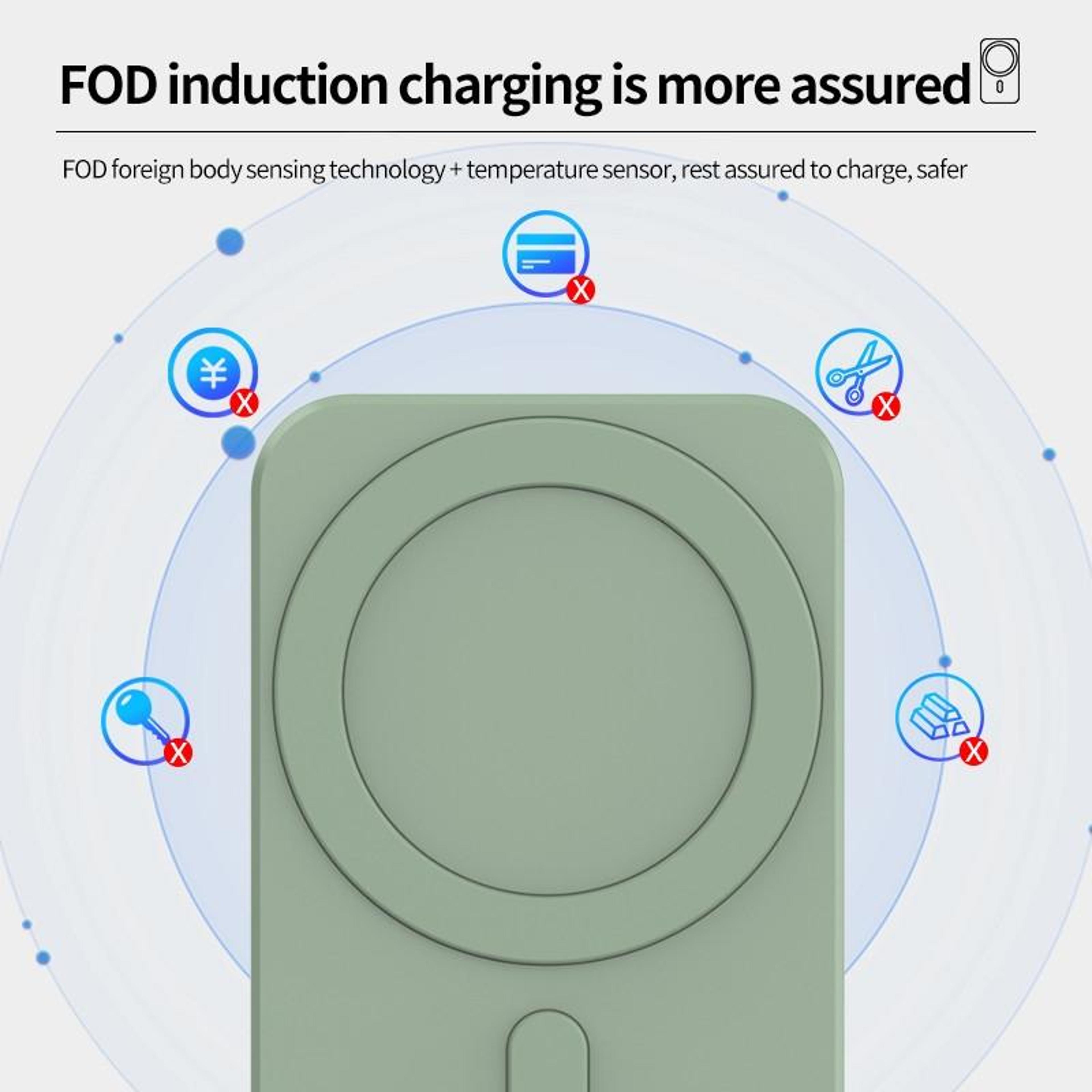 N16 MagSafe Wireless Car Charger 10W Magnetic Phone Holder With Air Vent And Suction Cup Mount 4