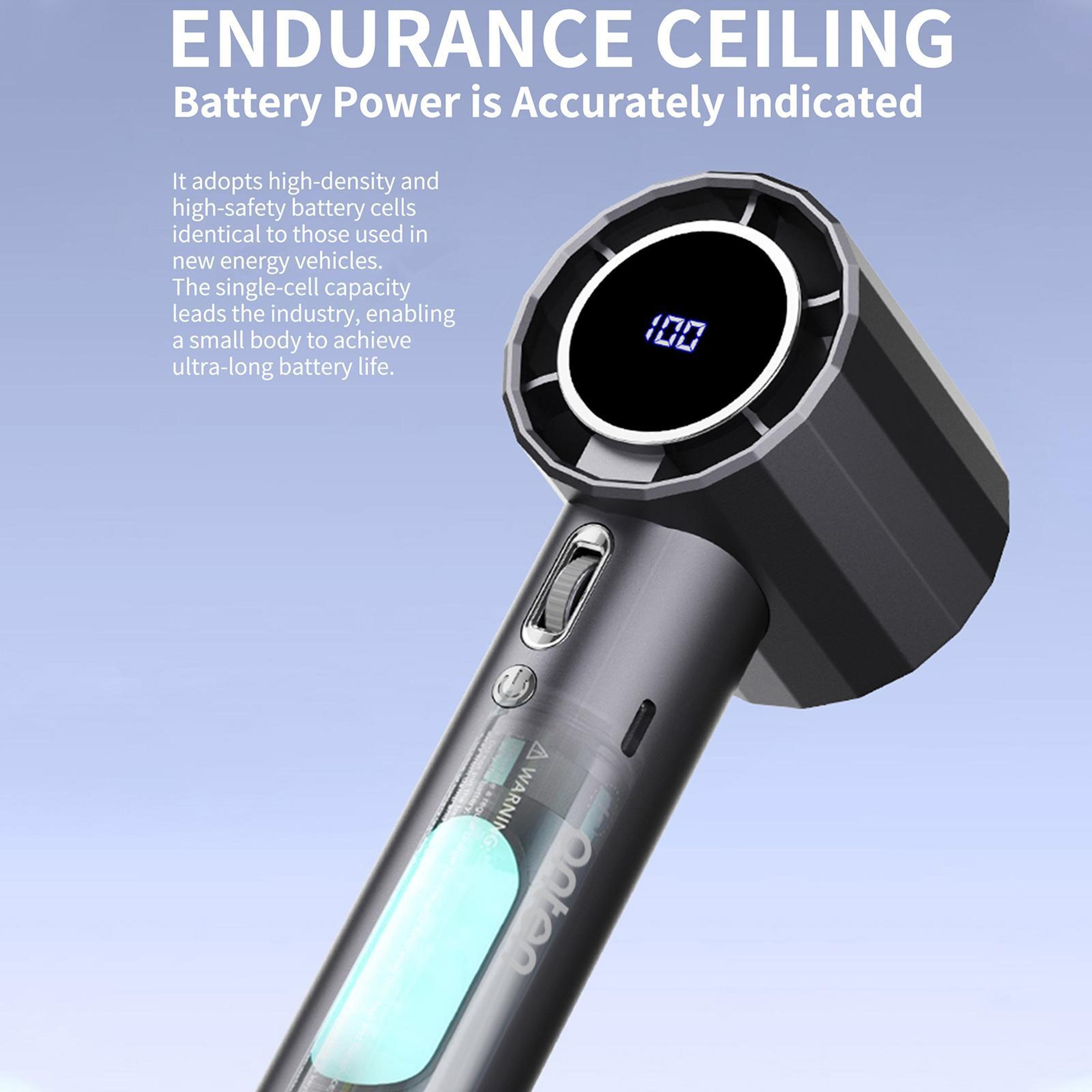F10 Handheld Fan 100Speed Portable Fan With Turbo Airflow USB Rechargeable 6