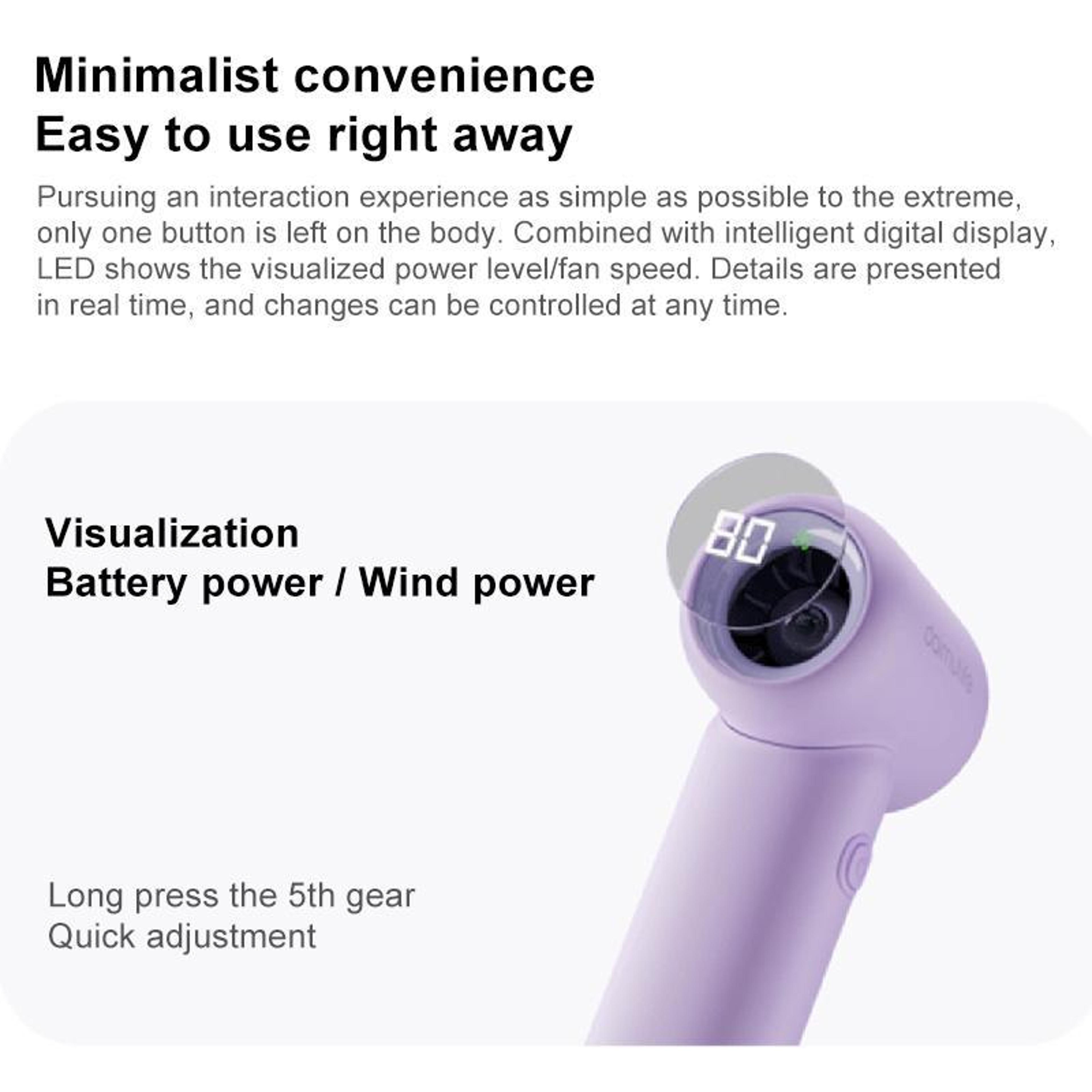 L03 Handheld Mini Fan Portable Rechargeable Fan With Digital Display 3000mAh 5 Speeds 9
