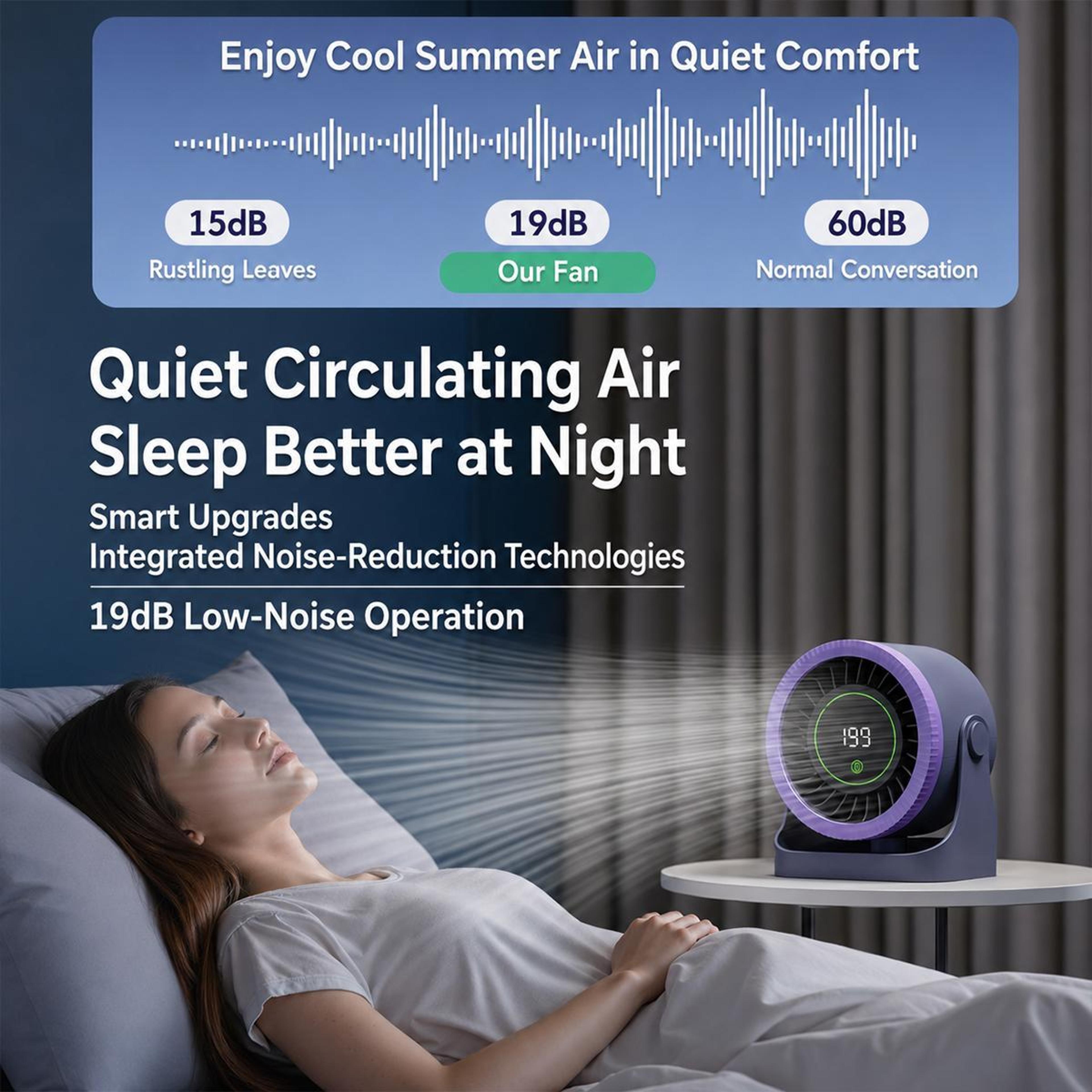 Dual Duct Desktop Circulating Fan With Digital Display USB Rechargeable Portable Desk Fan 7