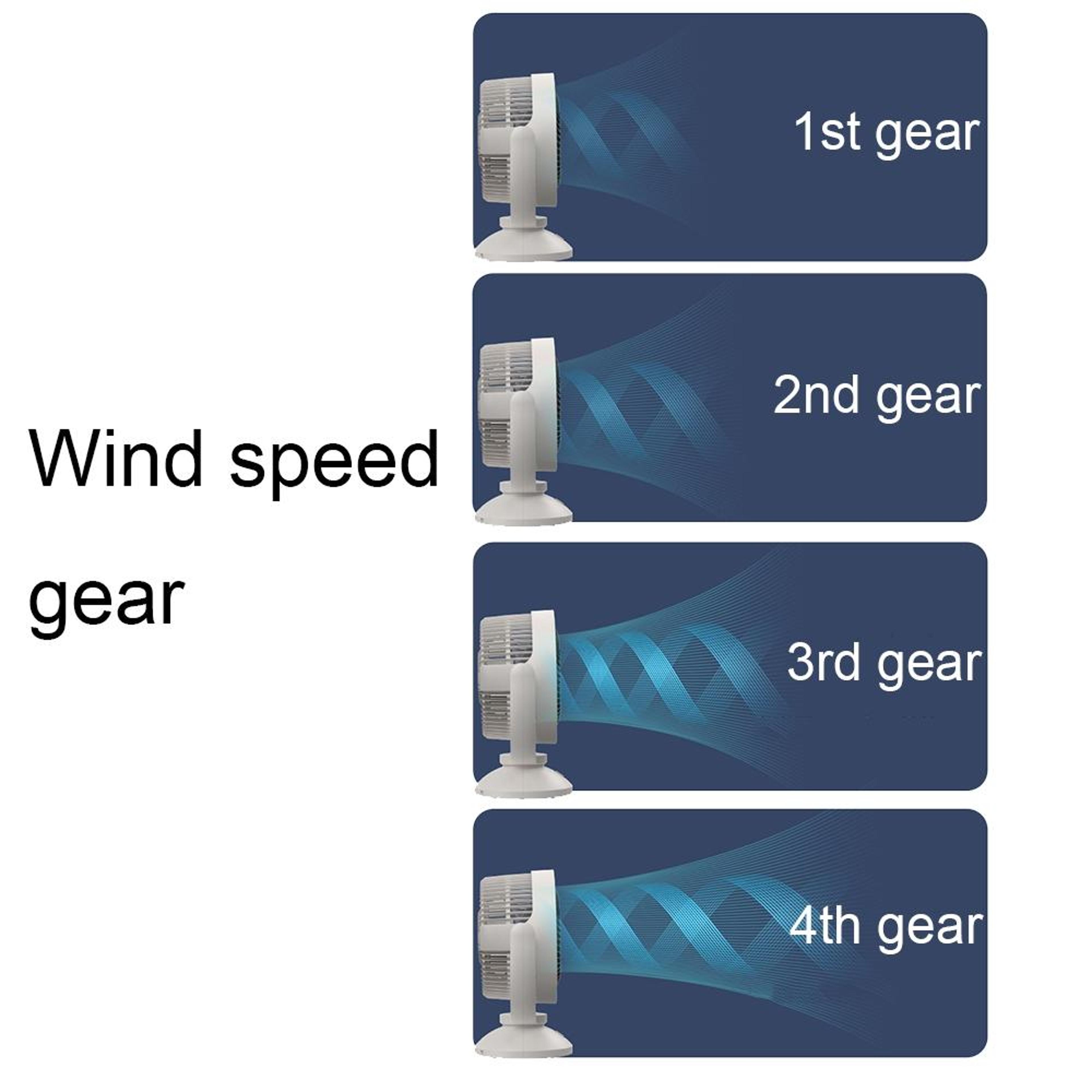 Desktop Air Circulator Fan With Night Light Quiet Portable Desk Fan 11