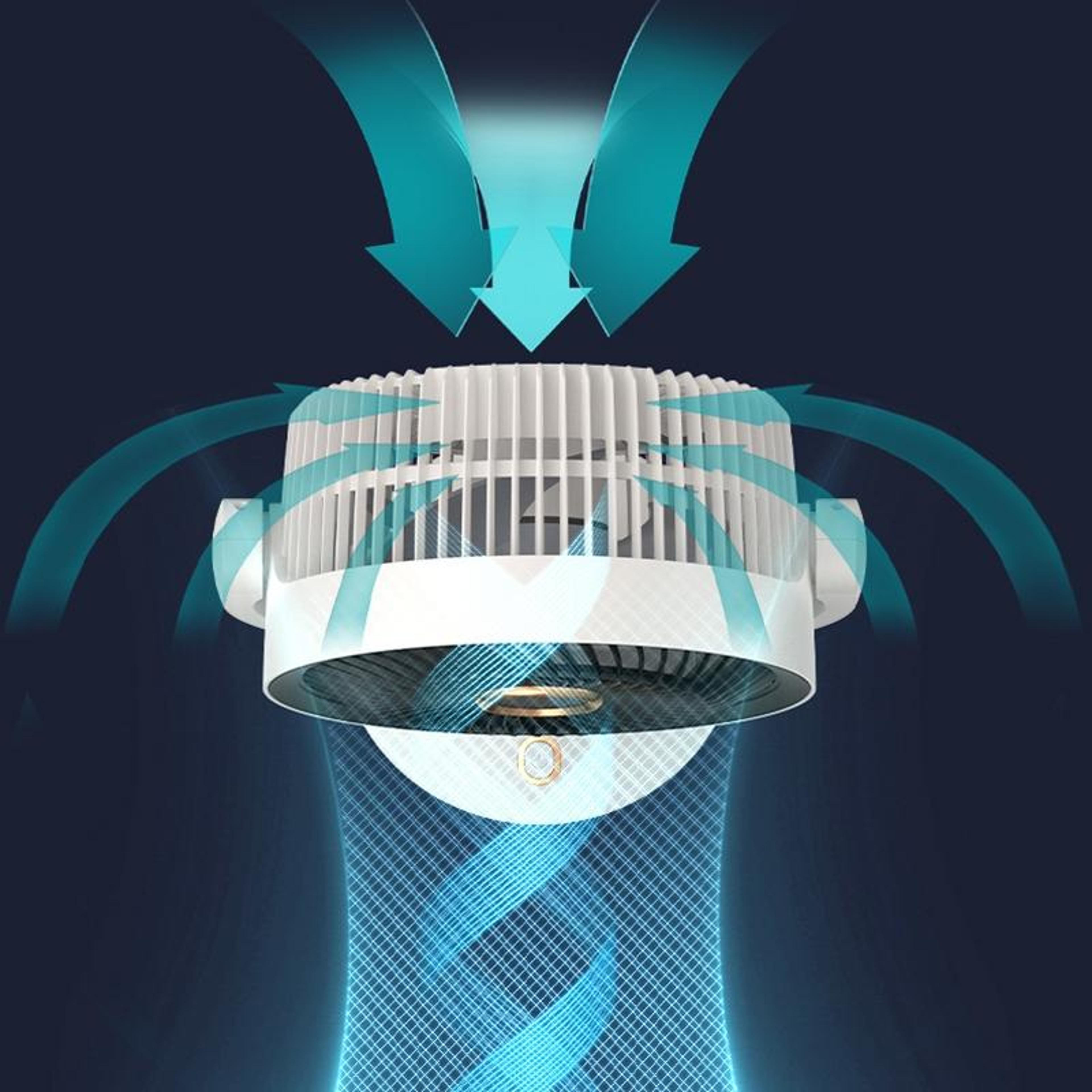 Desktop Air Circulator Fan With Night Light Quiet Portable Desk Fan 7