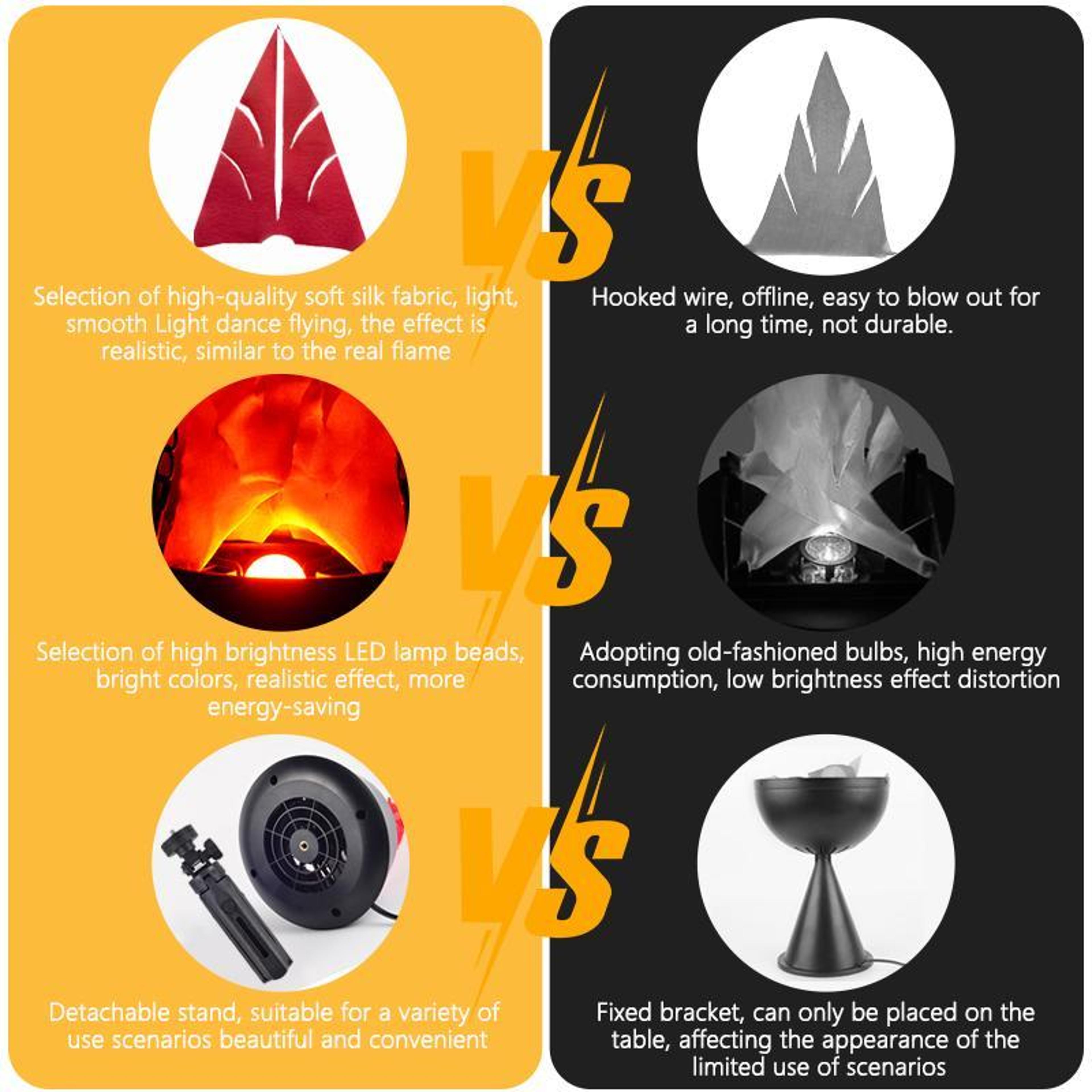 Realistic LED Flame Lamp Hanging Or Desktop Flame Effect Light For Halloween Home Party Decor 4