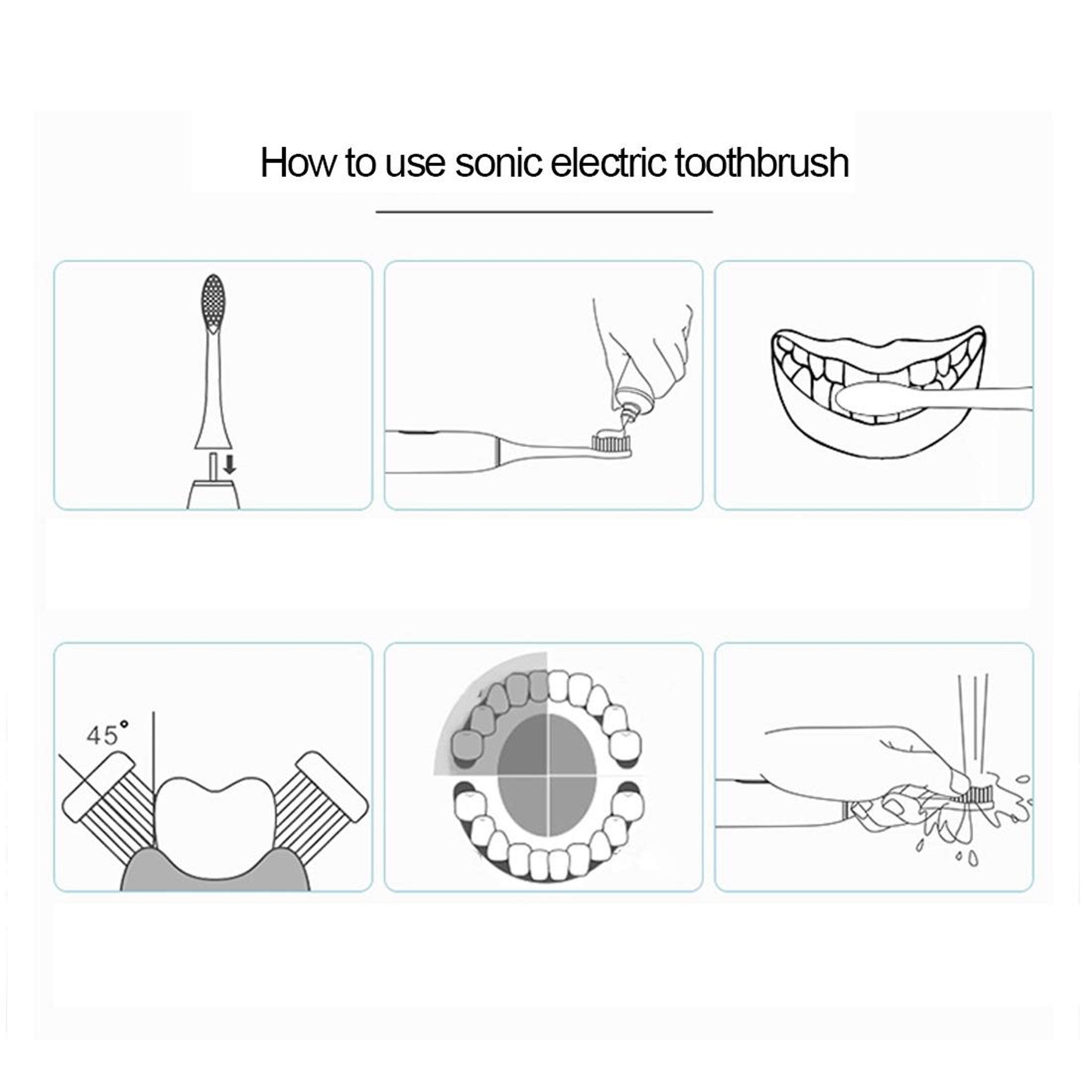 IPX7 Waterproof Electric Sonic Toothbrush Battery Powered Deep Clean Soft Bristle Oral Care Brush 5