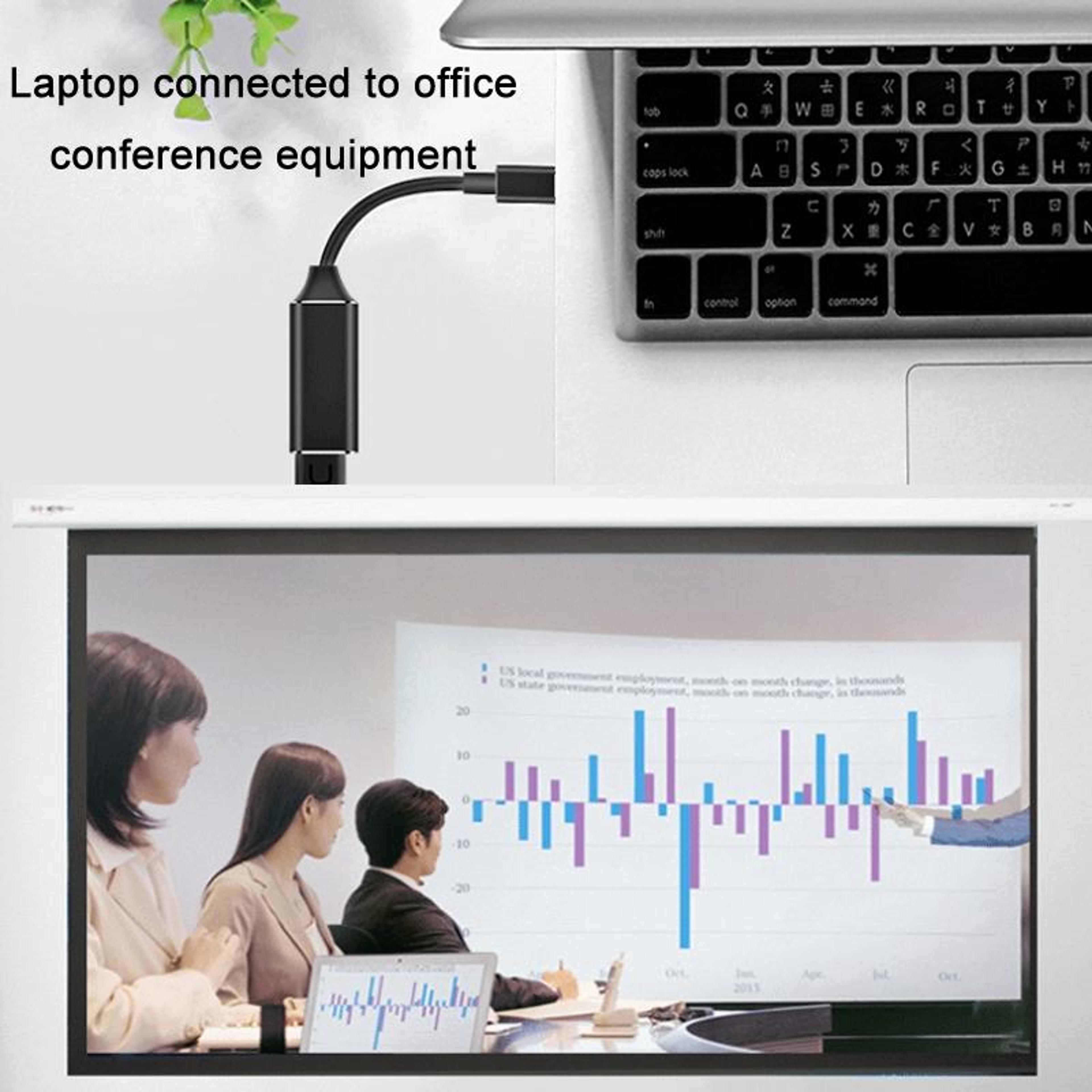 USB C To HDMI Adapter 4K USB 31 To HDMI Converter For Monitor TV Projector 4