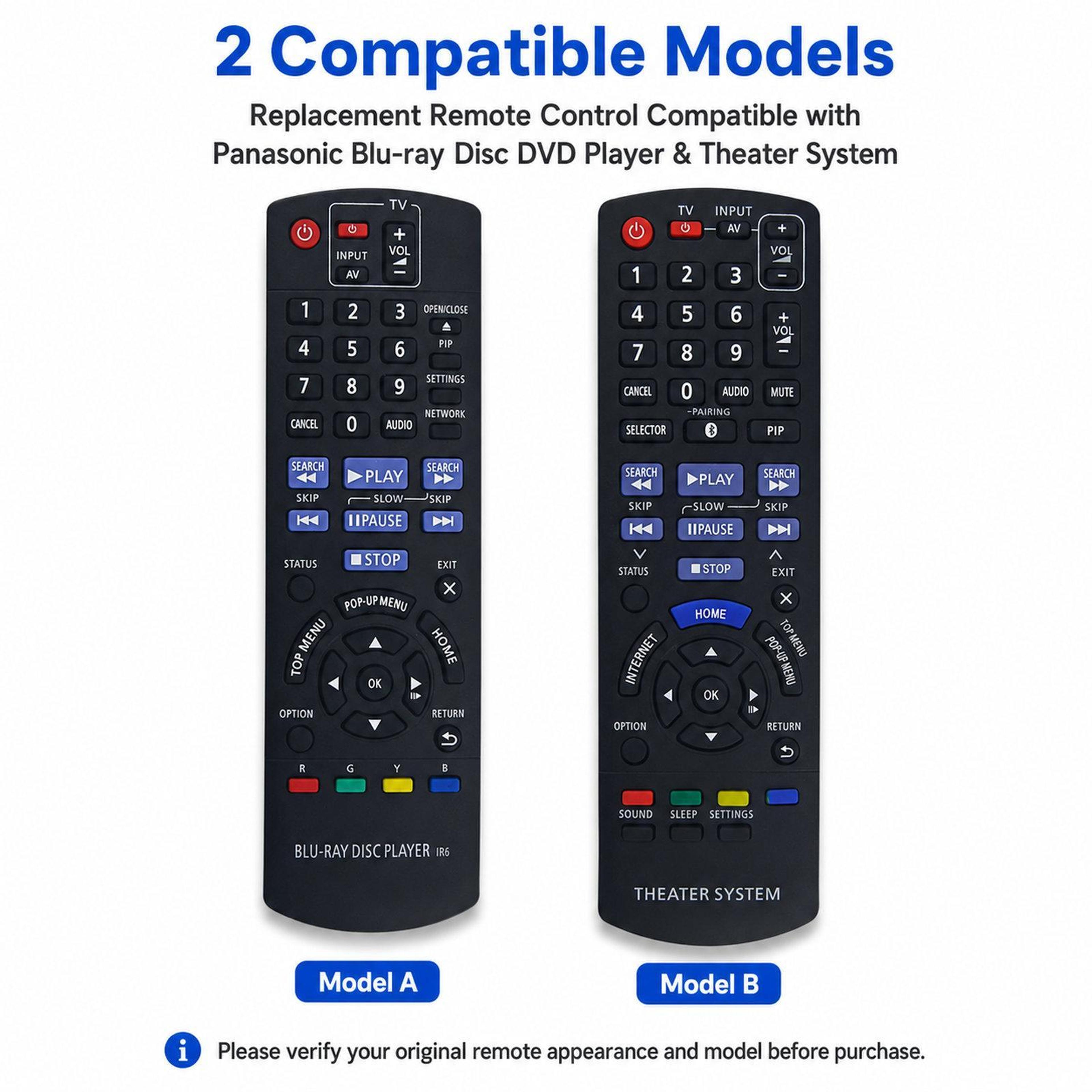 Panasonic Compatible Bluray DVD Replacement Remote Control For Home Theater Systems 1