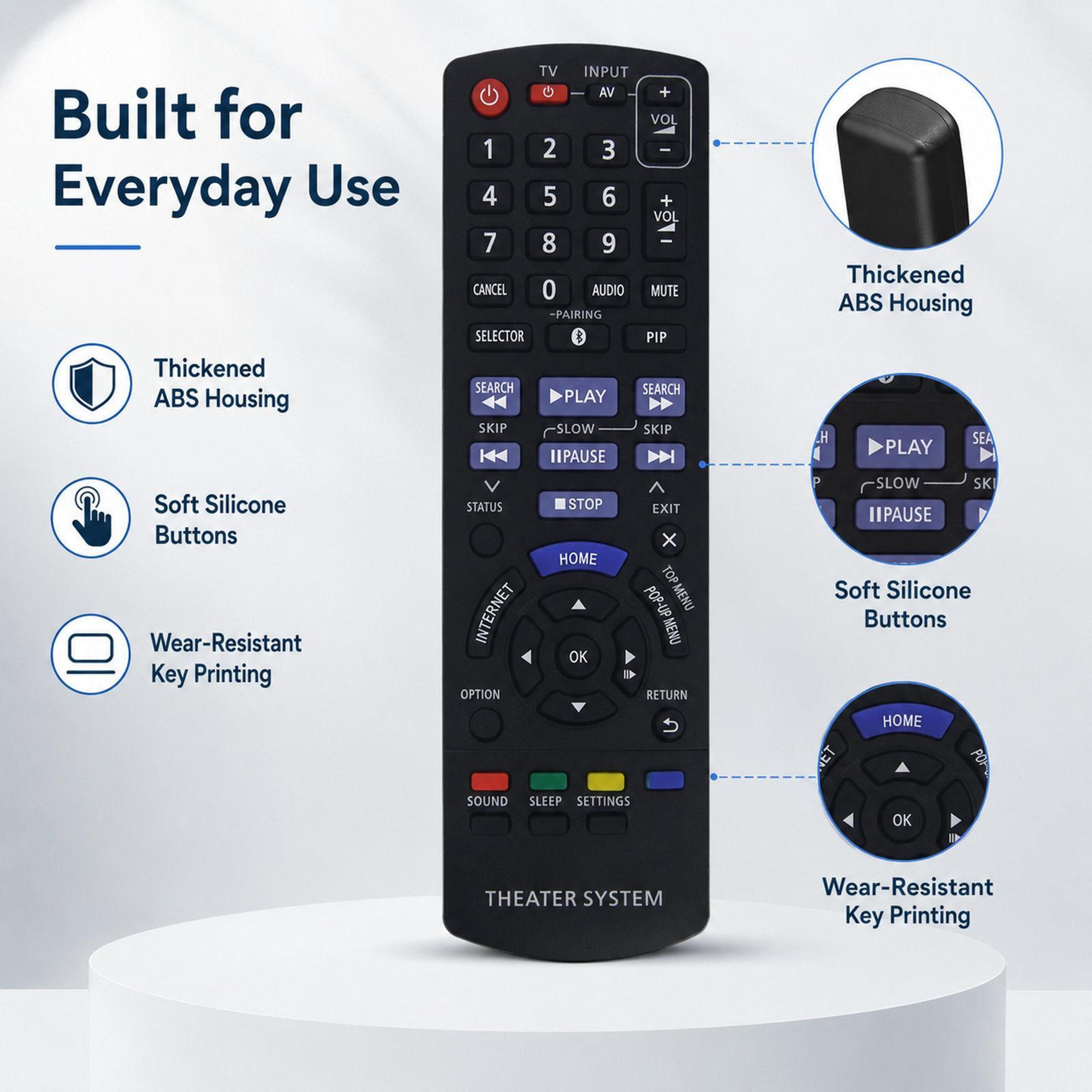 Panasonic Compatible Bluray DVD Replacement Remote Control For Home Theater Systems 2