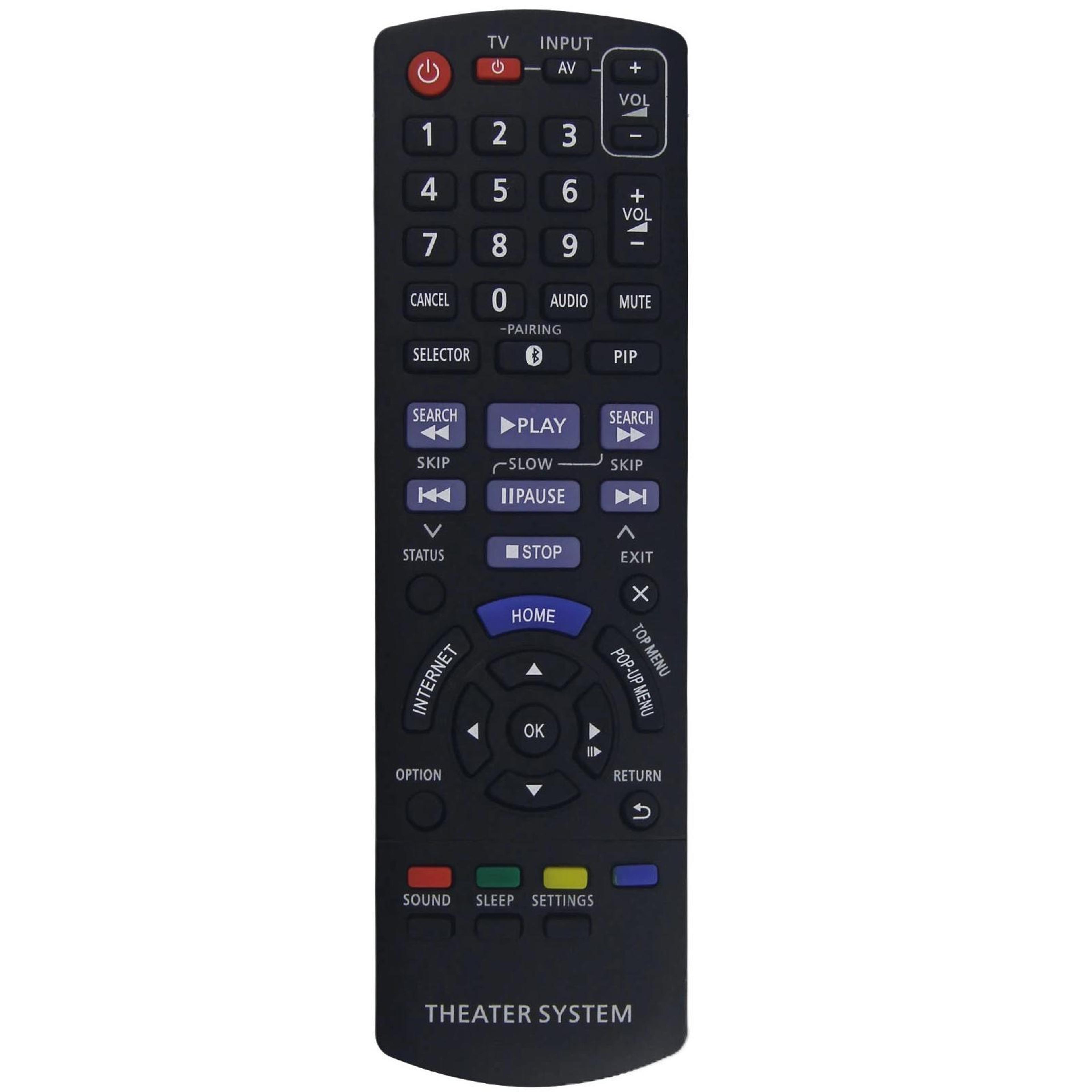 Panasonic Compatible Bluray DVD Replacement Remote Control For Home Theater Systems 5