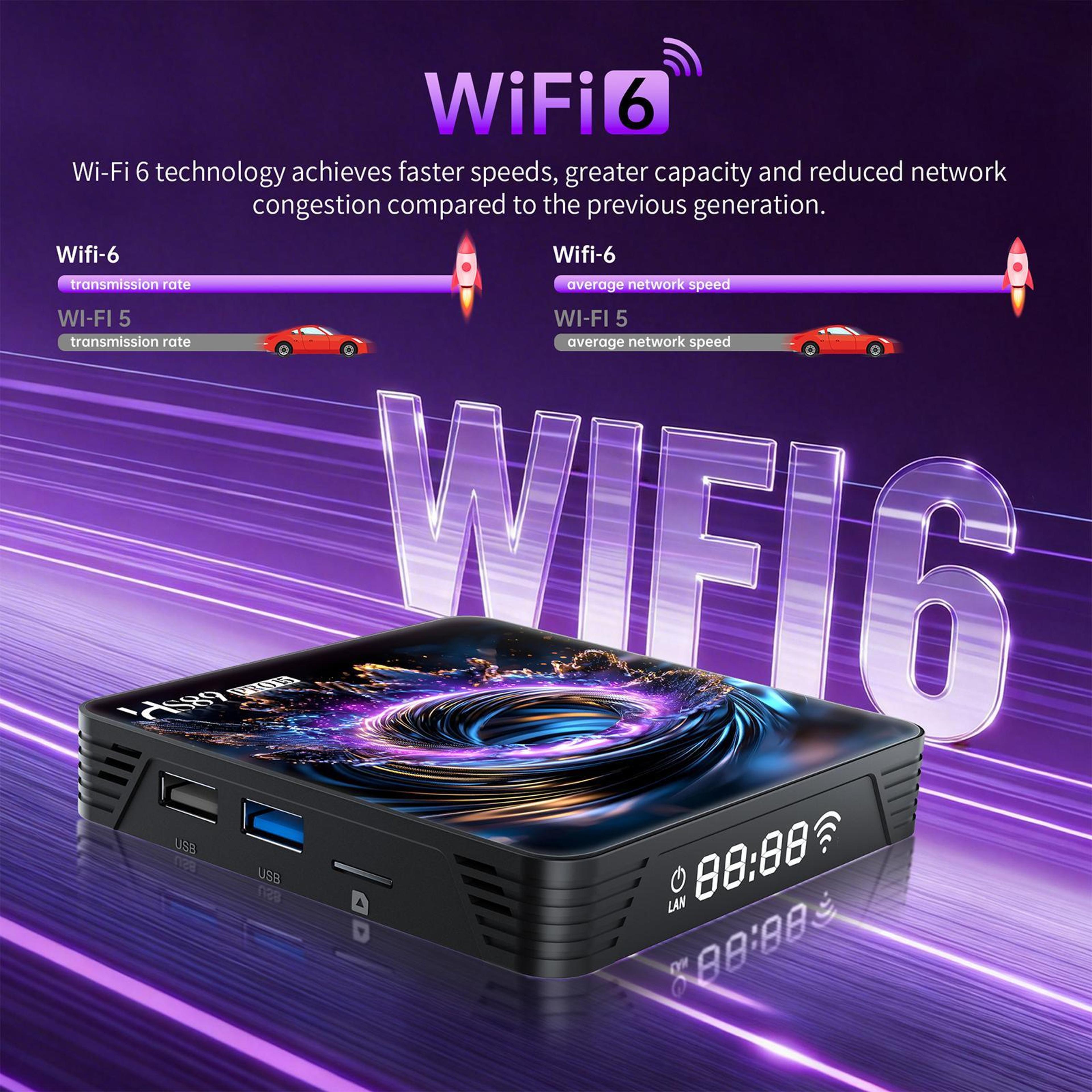 HS89 Pro 15 Android 14 TV Box With 4K HDR WiFi 6 RK3539 Processor 4