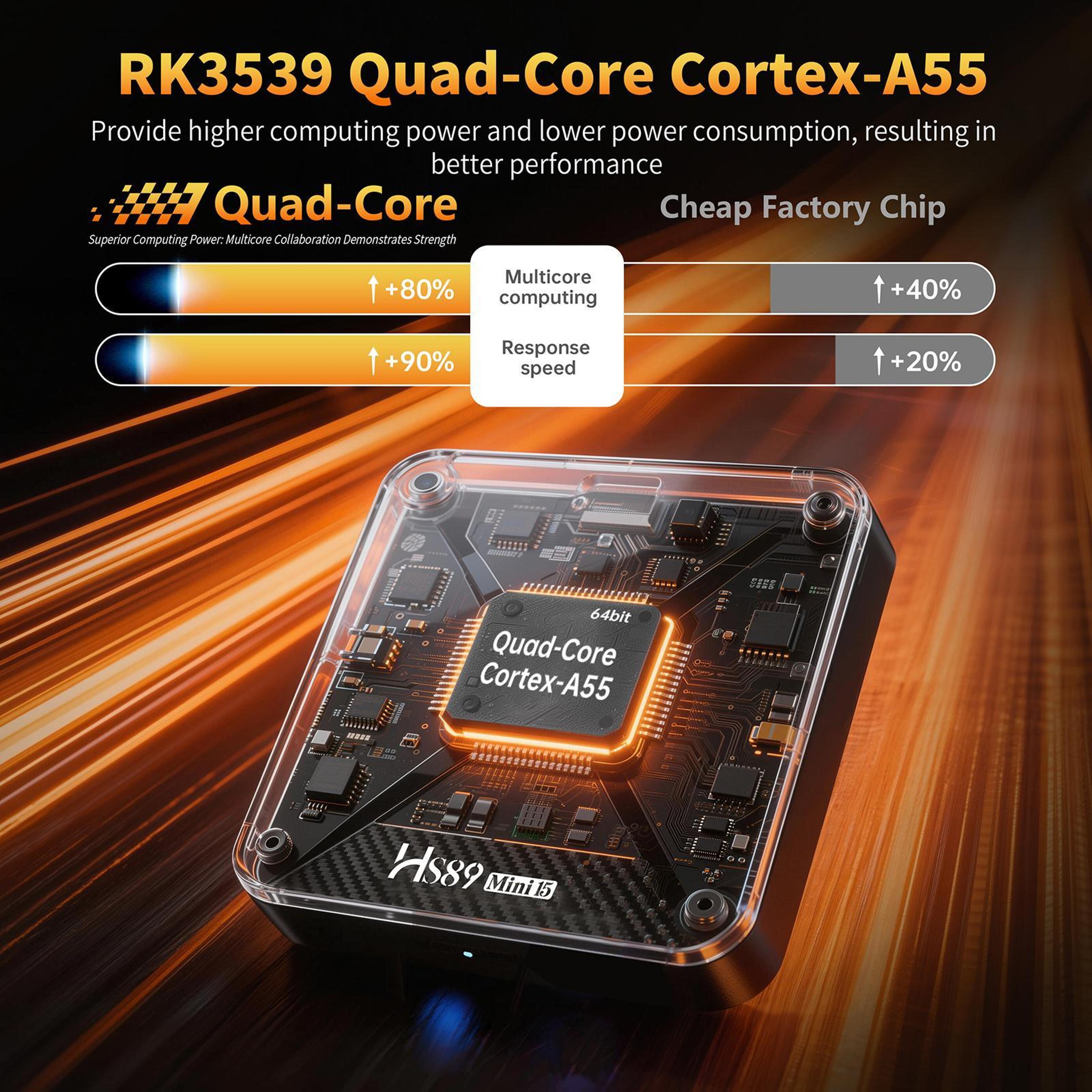 HS89 Mini 15 Android 14 TV Box With 4K HDR Streaming WiFi 6 And RK3539 QuadCore Processor 4