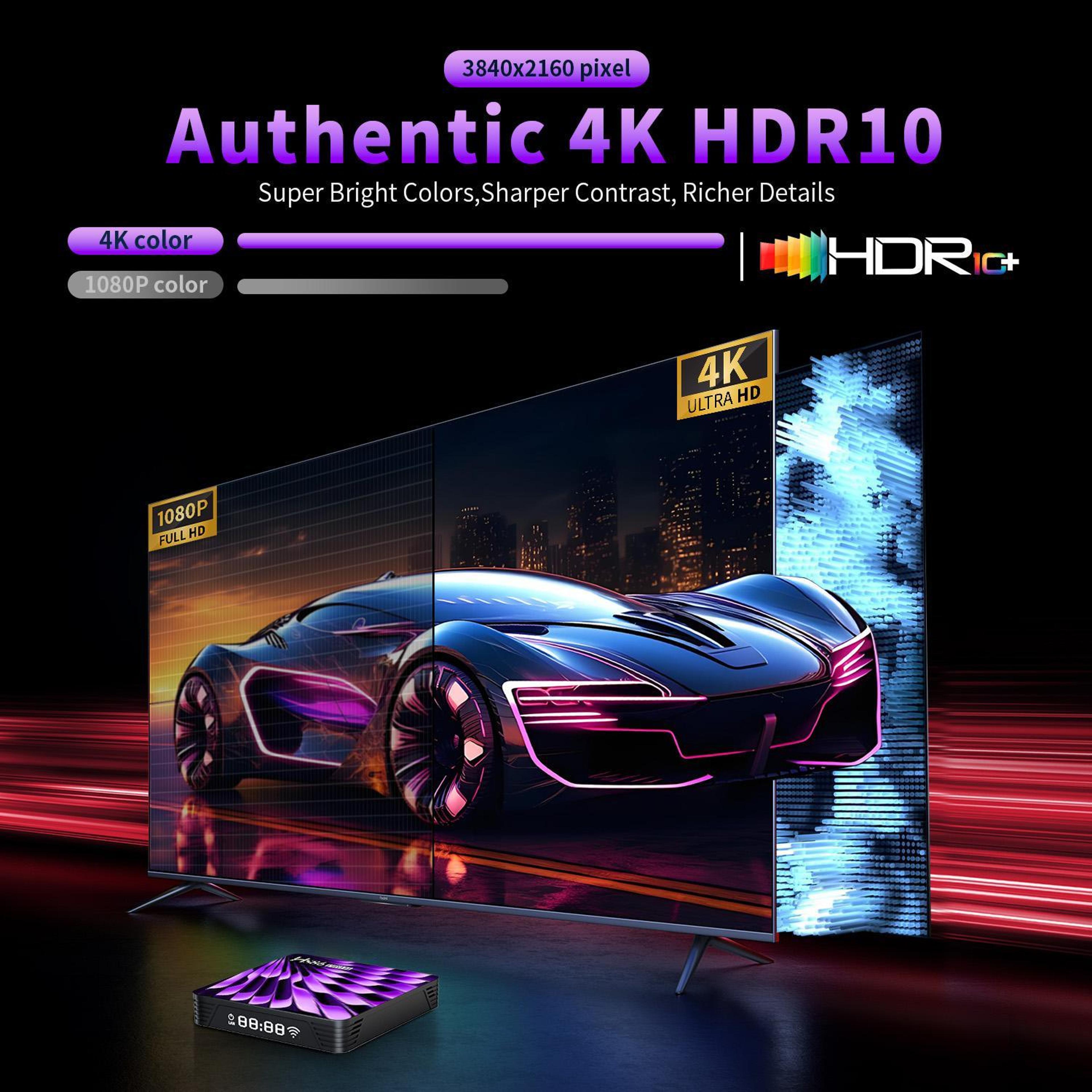 HS86 Pro Android 14 TV Box 2GB 16GB With 4K Streaming And DualBand WiFi 3