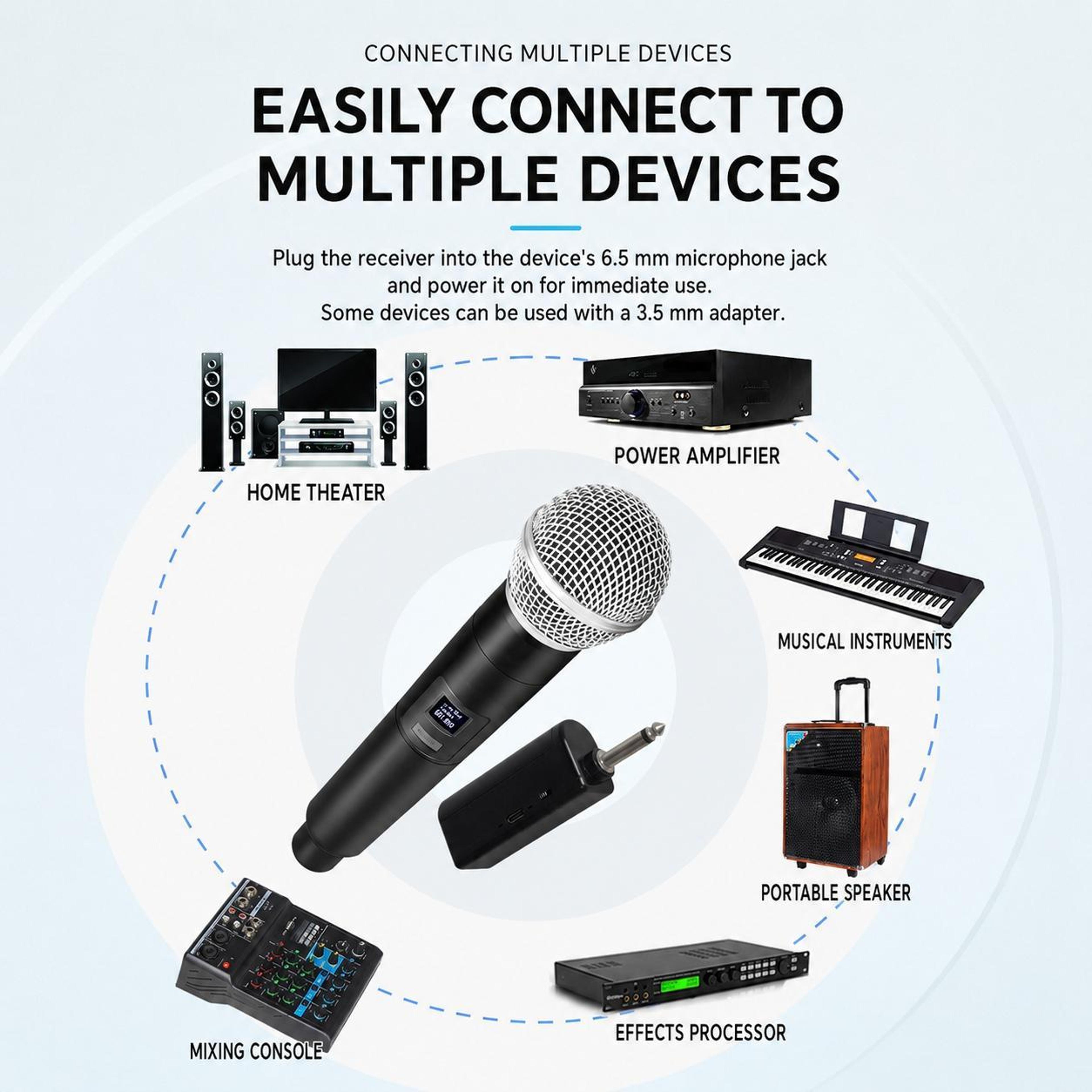 E5 Dual UHF Wireless Microphone System With 2 Handheld Mics And 50m Range 3