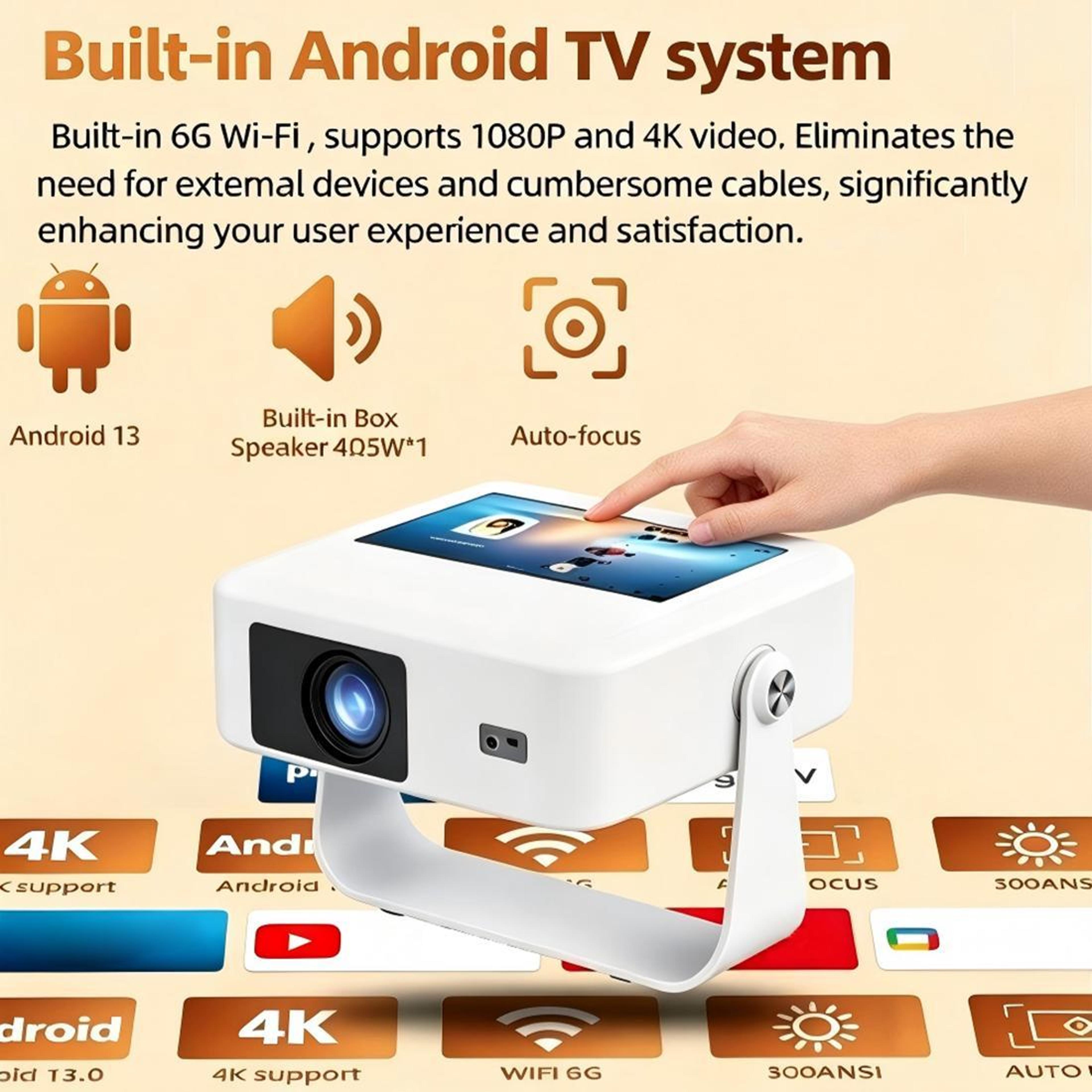 A53 Android 13 Projector With Native 1080P Auto Focus And WiFi 6 1