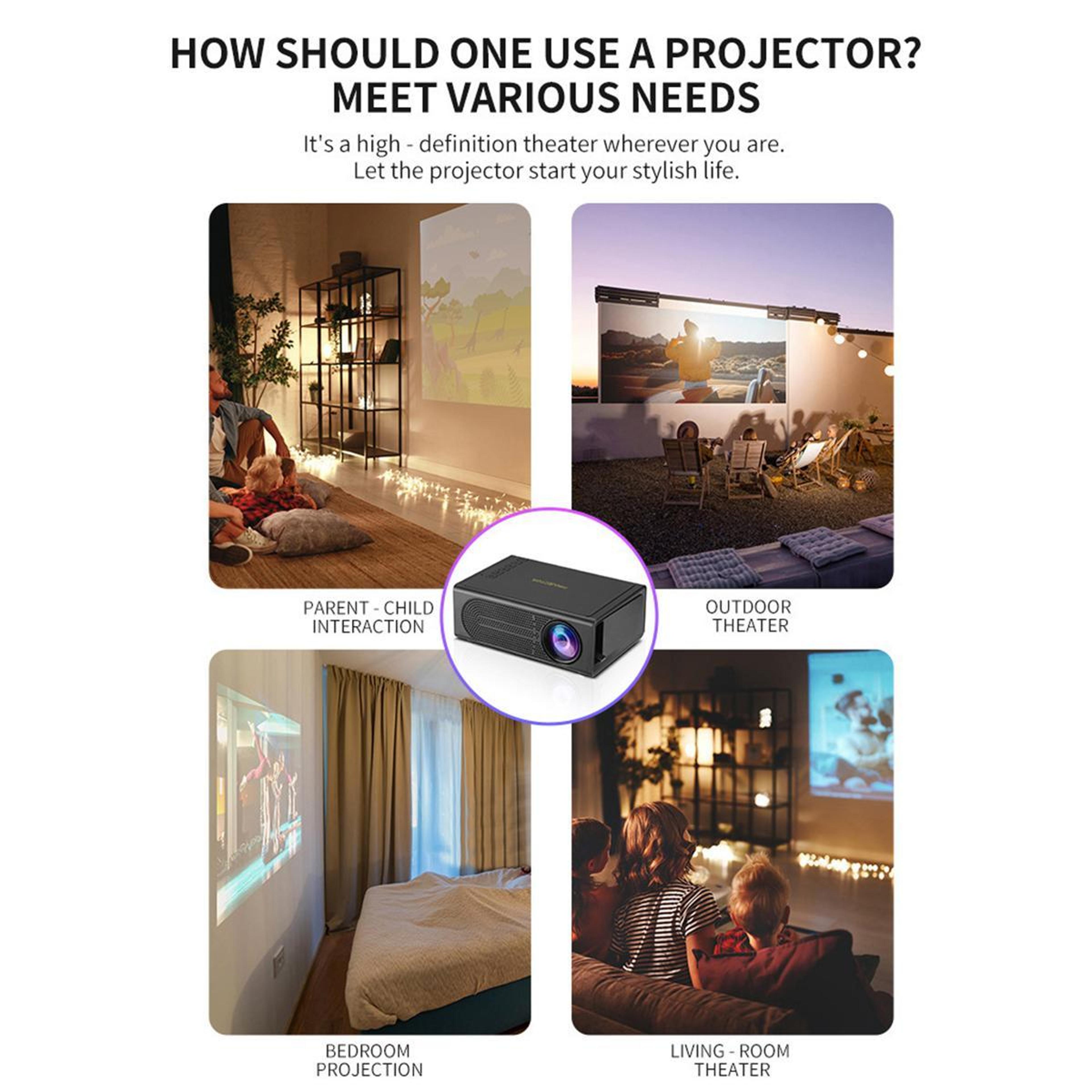 Portable Mini Projector With 1080P Support Phone Mirroring 11