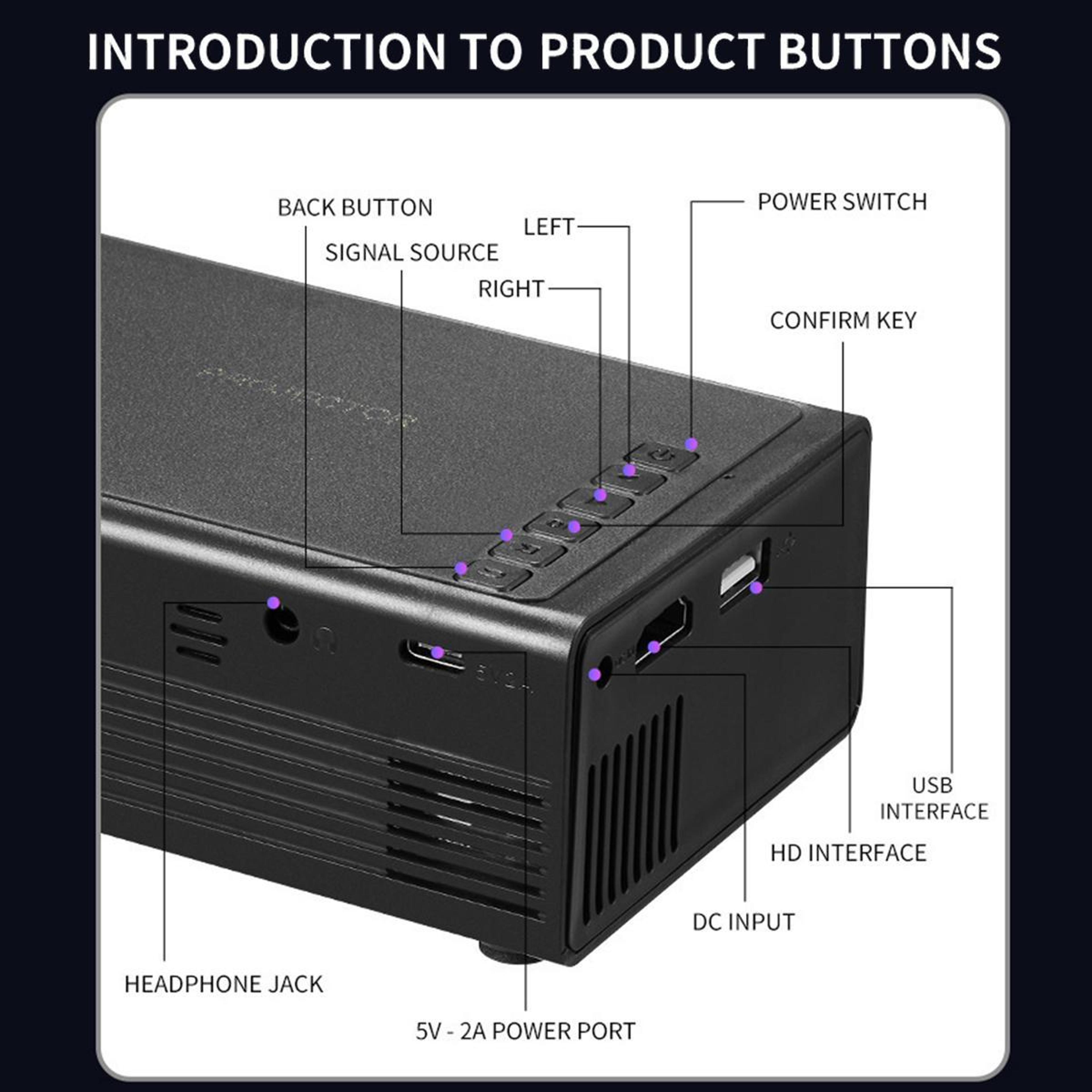 Portable Mini Projector With 1080P Support Phone Mirroring 6